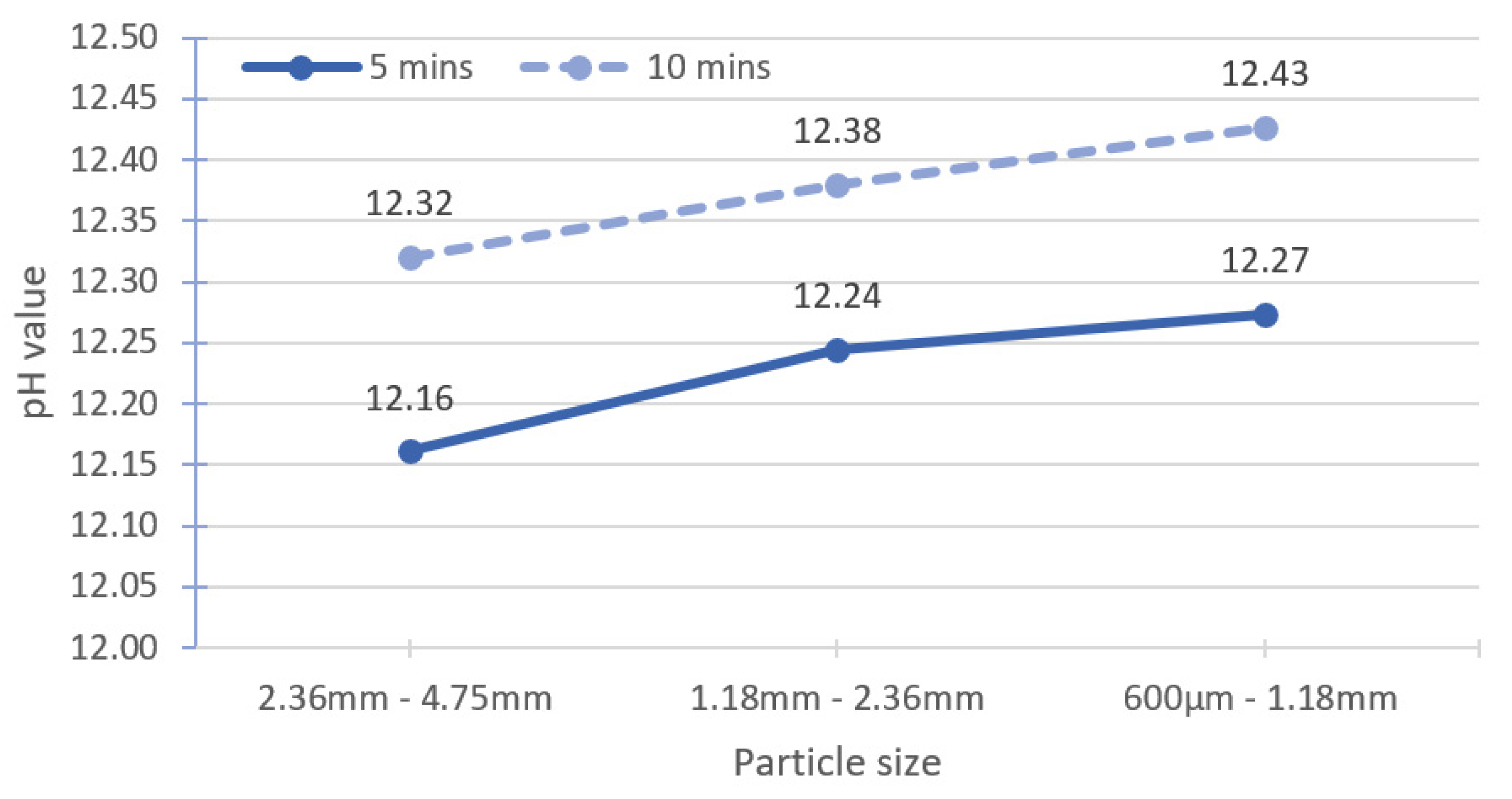 Applsci 11 08000 g007