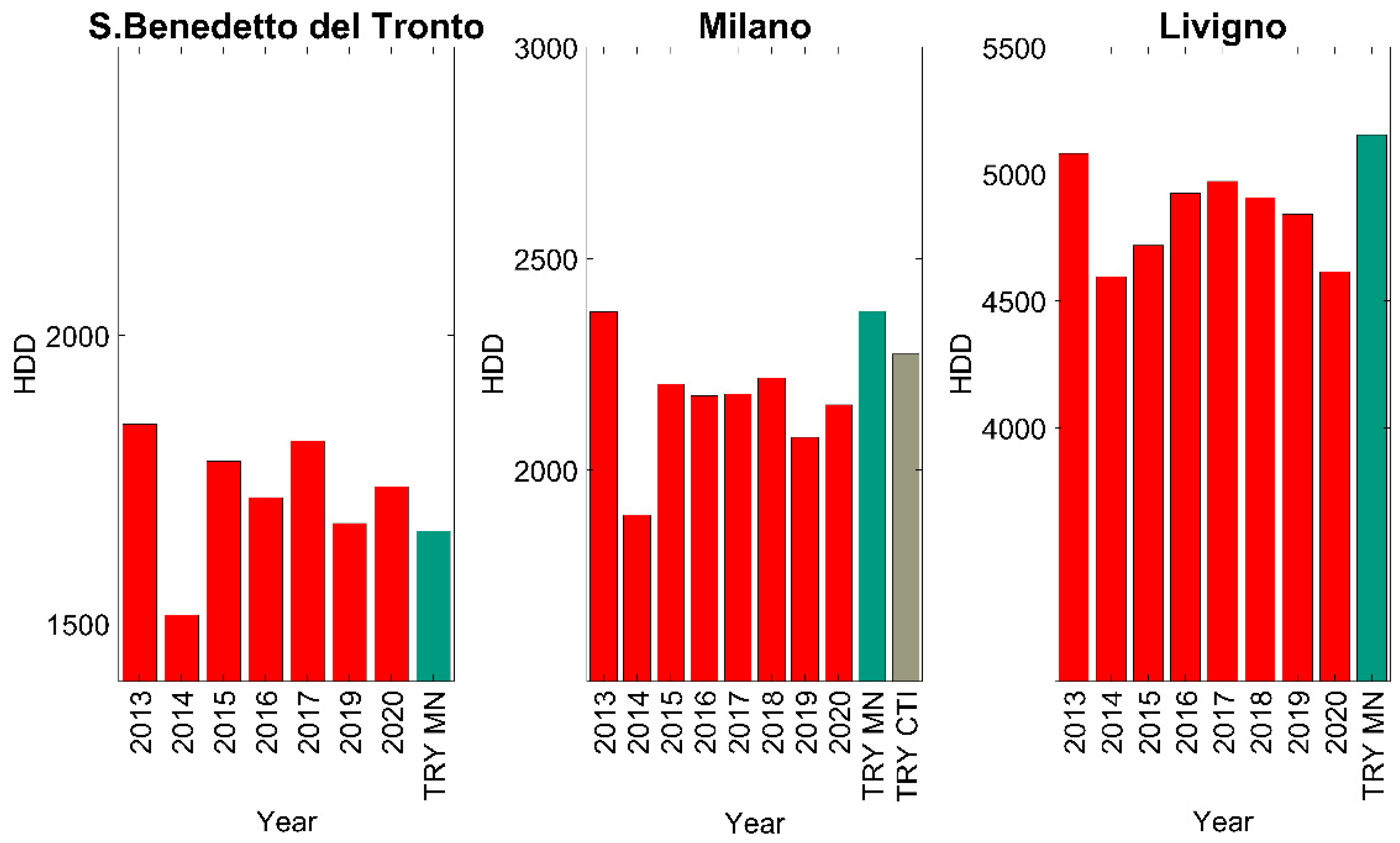 Applsci 11 08003 g001