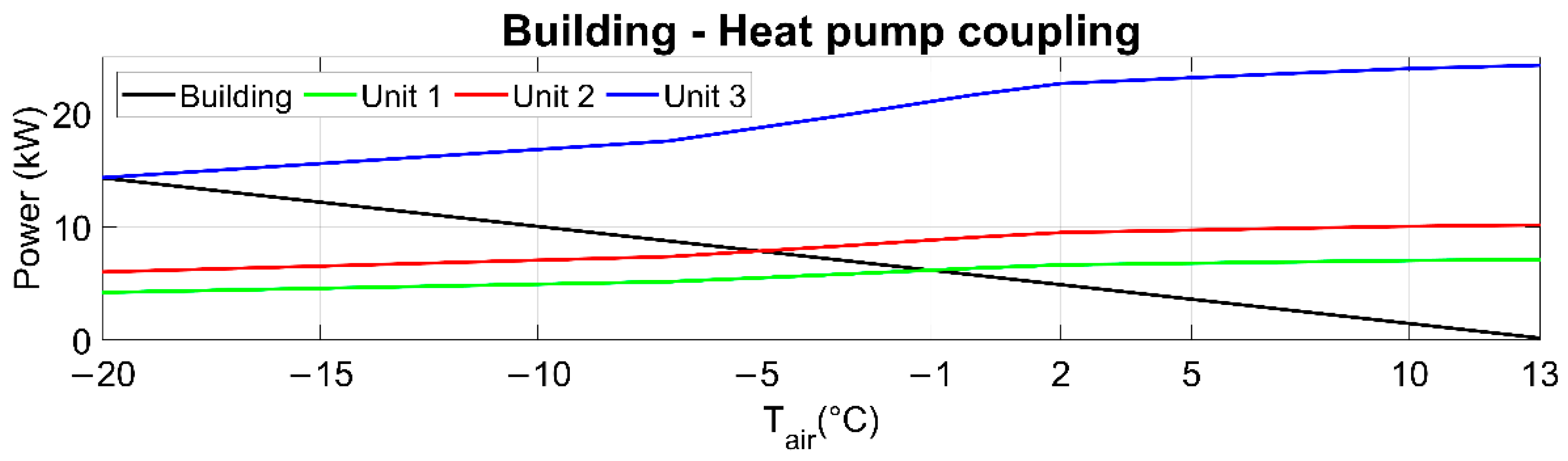 Applsci 11 08003 g005