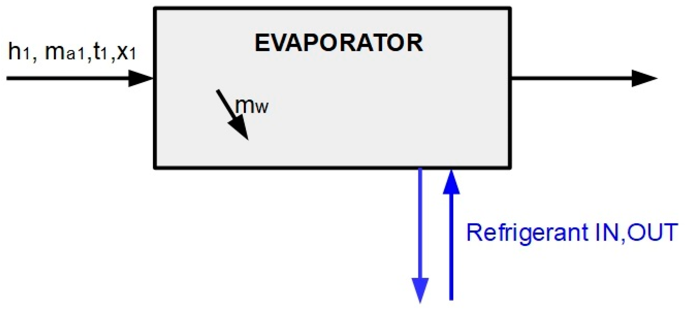 Applsci 11 08003 g007