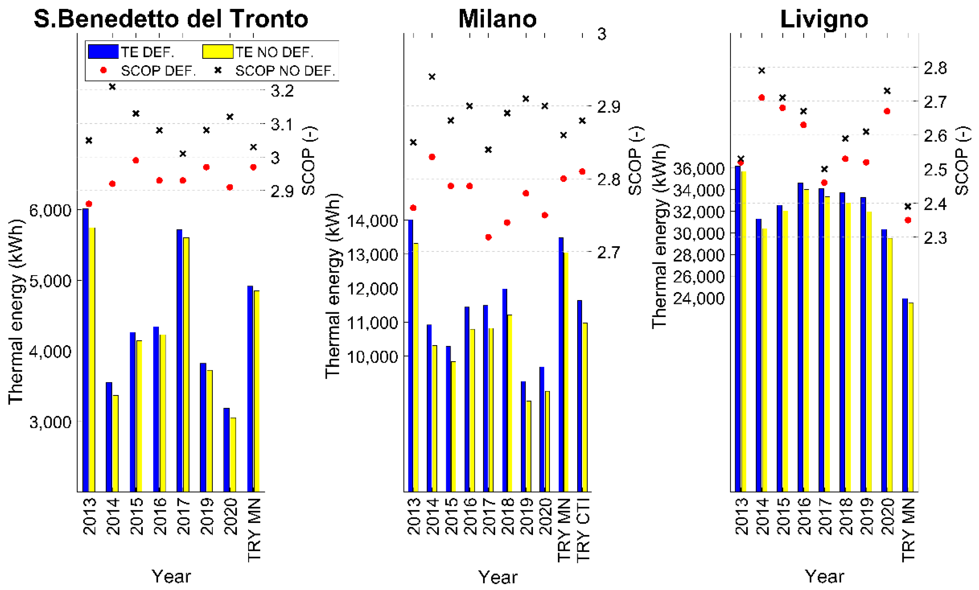 Applsci 11 08003 g011