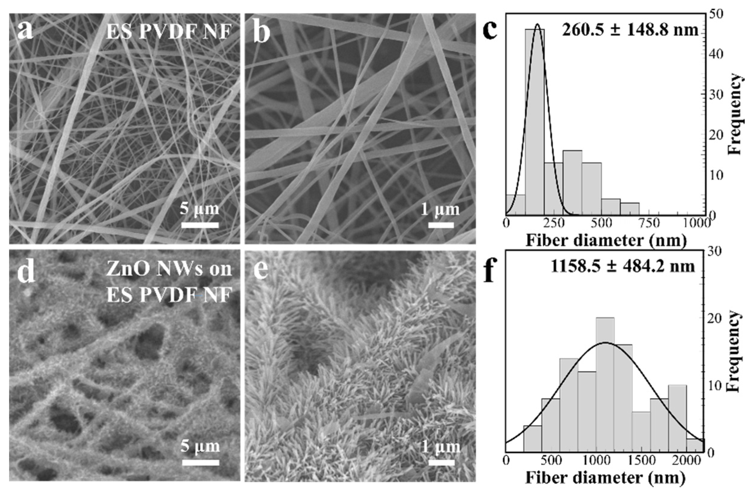 Applsci 11 08006 g002