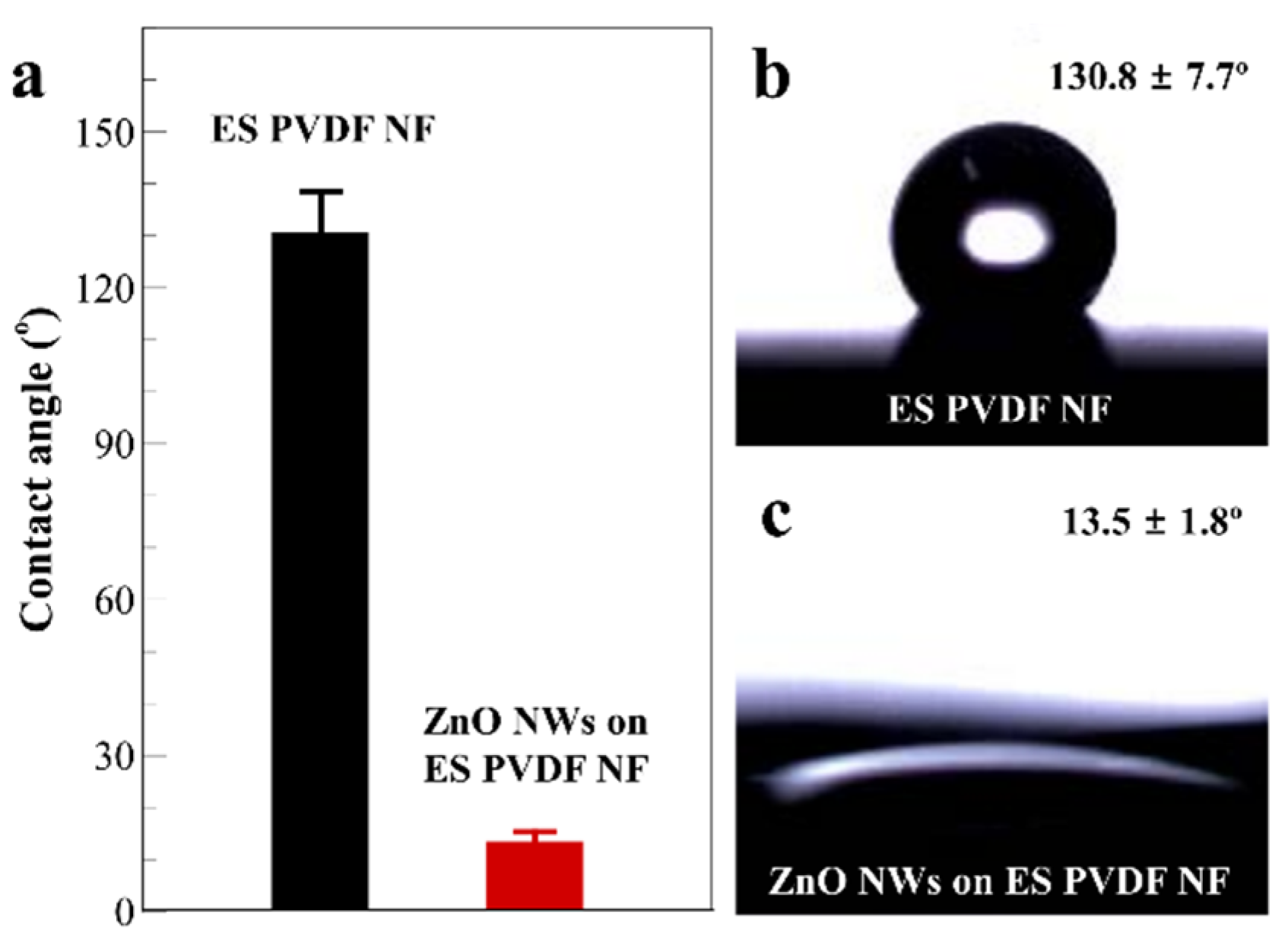 Applsci 11 08006 g004