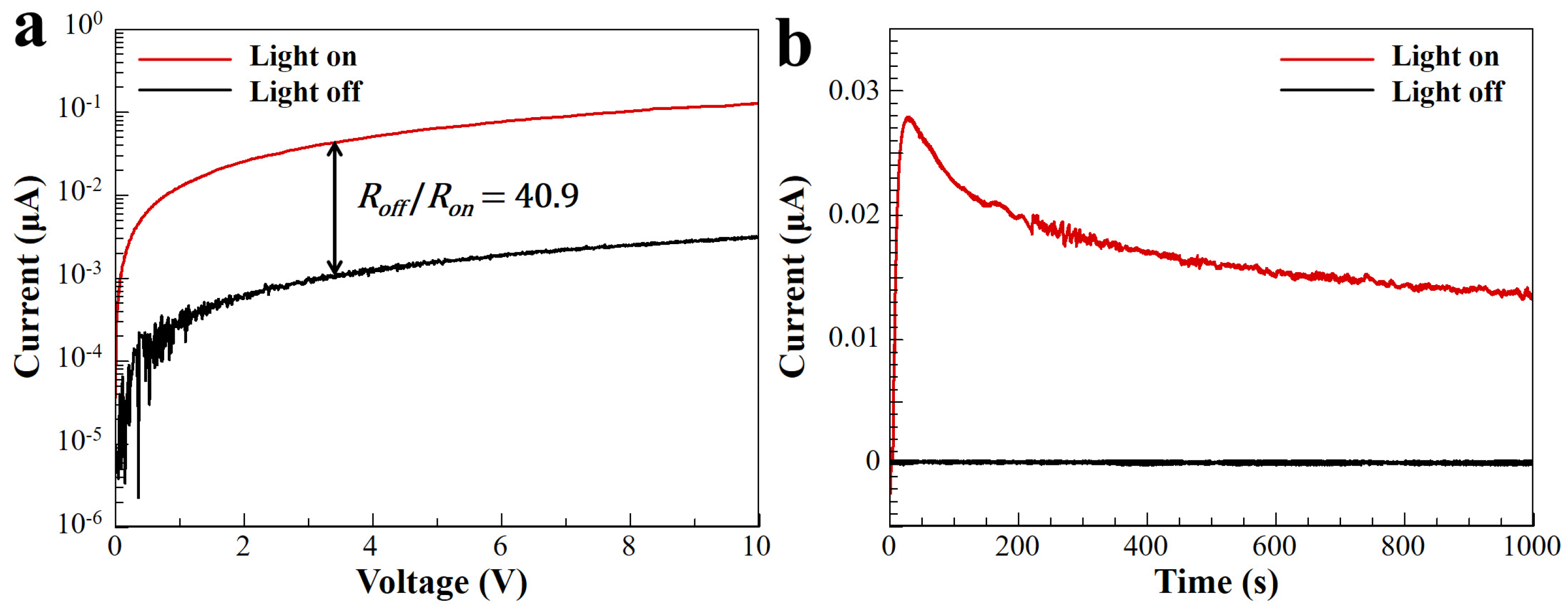 Applsci 11 08006 g006