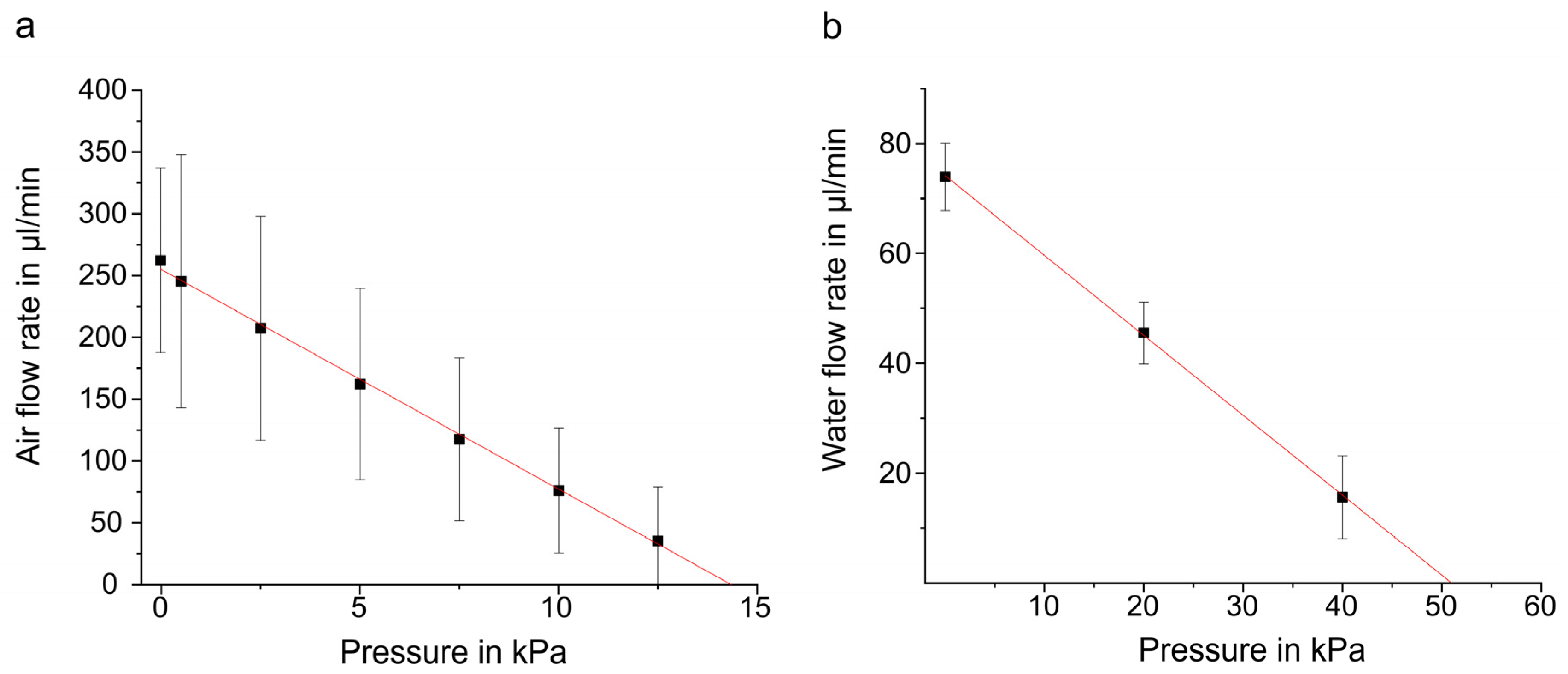 Applsci 11 08008 g004