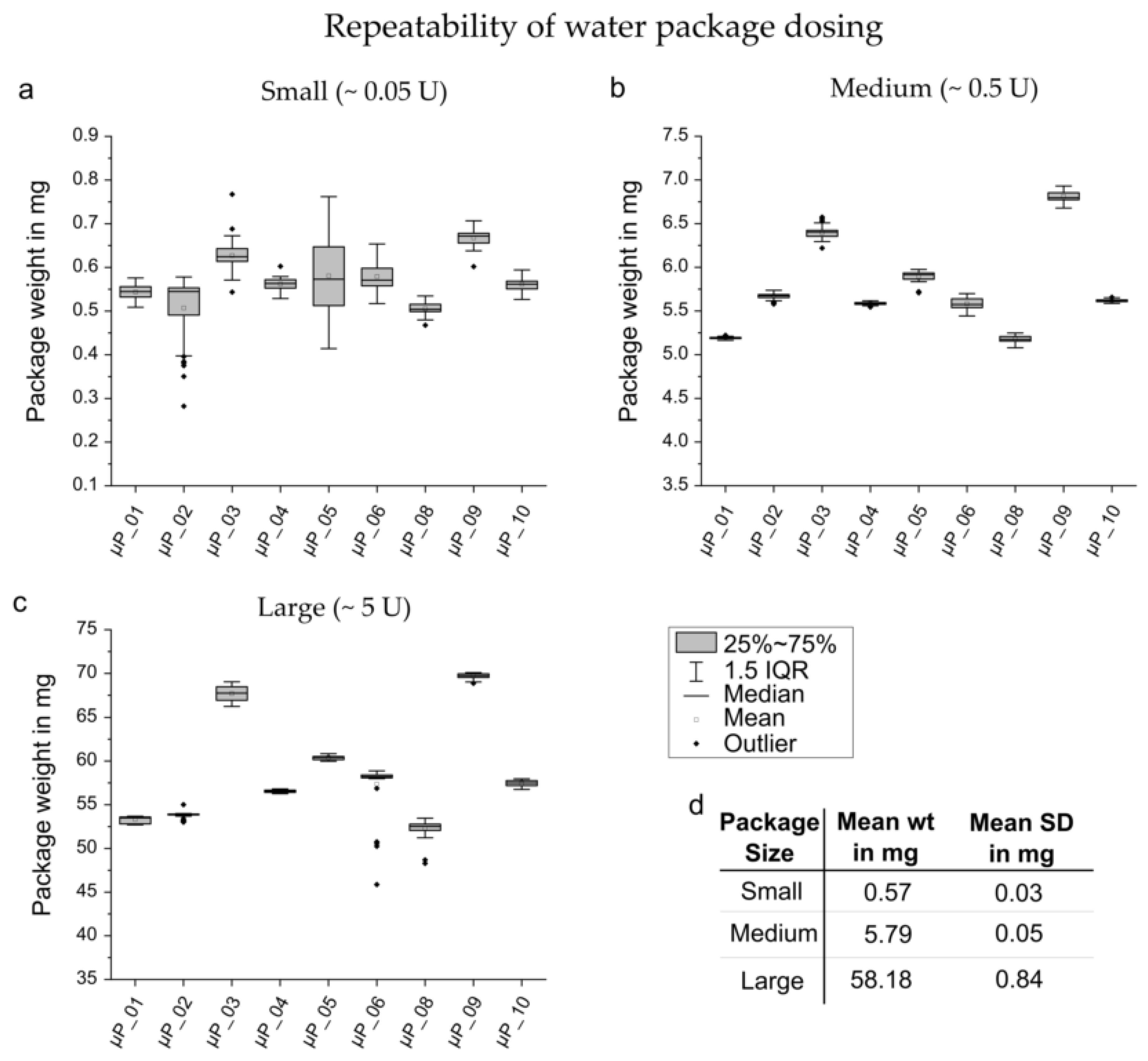 Applsci 11 08008 g005