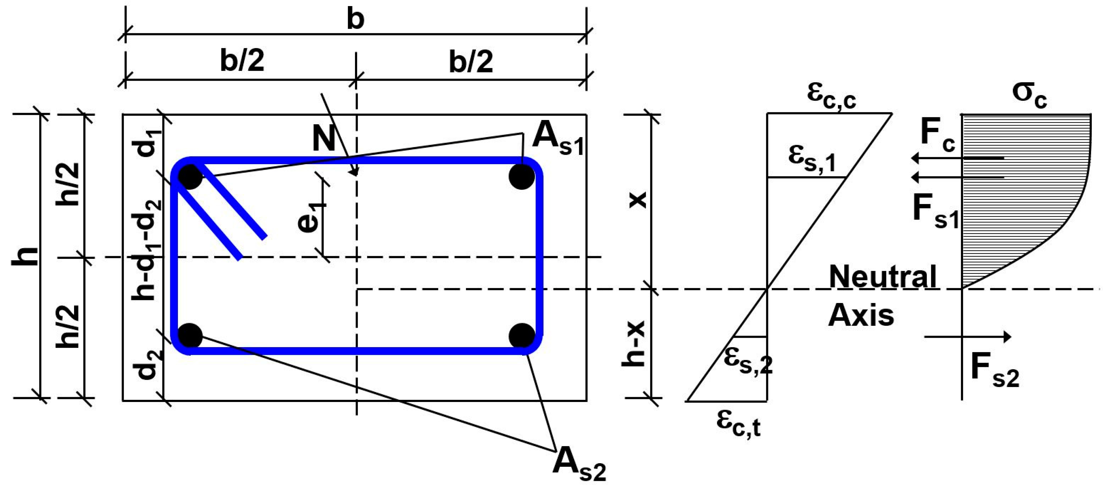 Applsci 11 08009 g007 Applsci 11 08009 g007