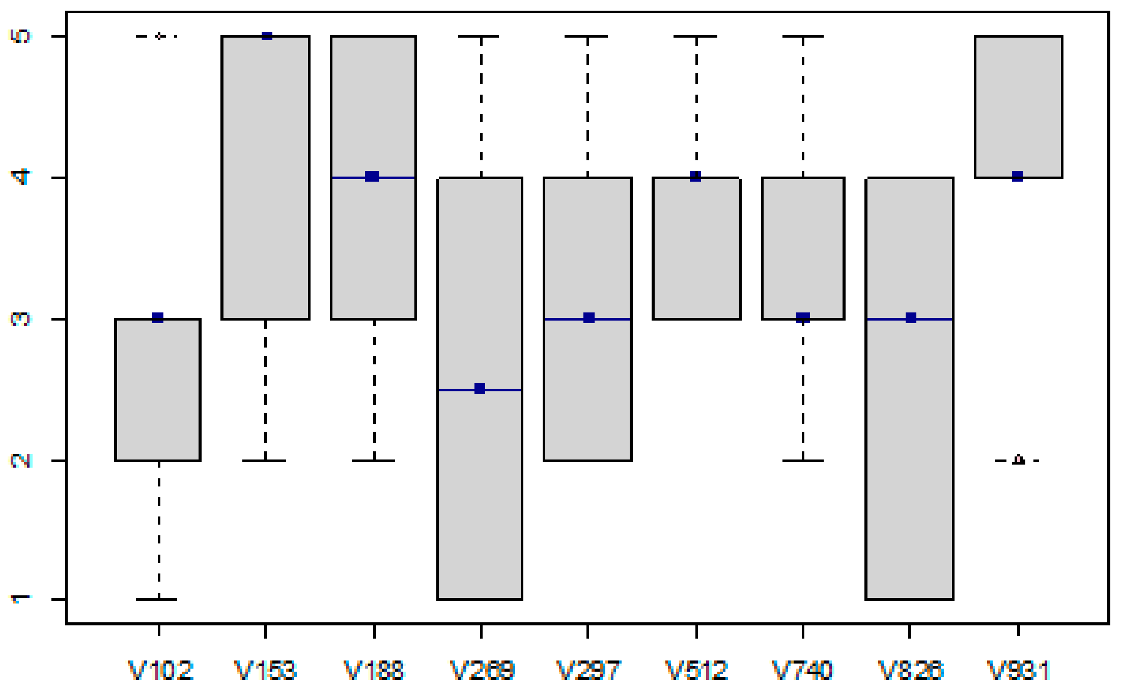 Applsci 11 08012 g006