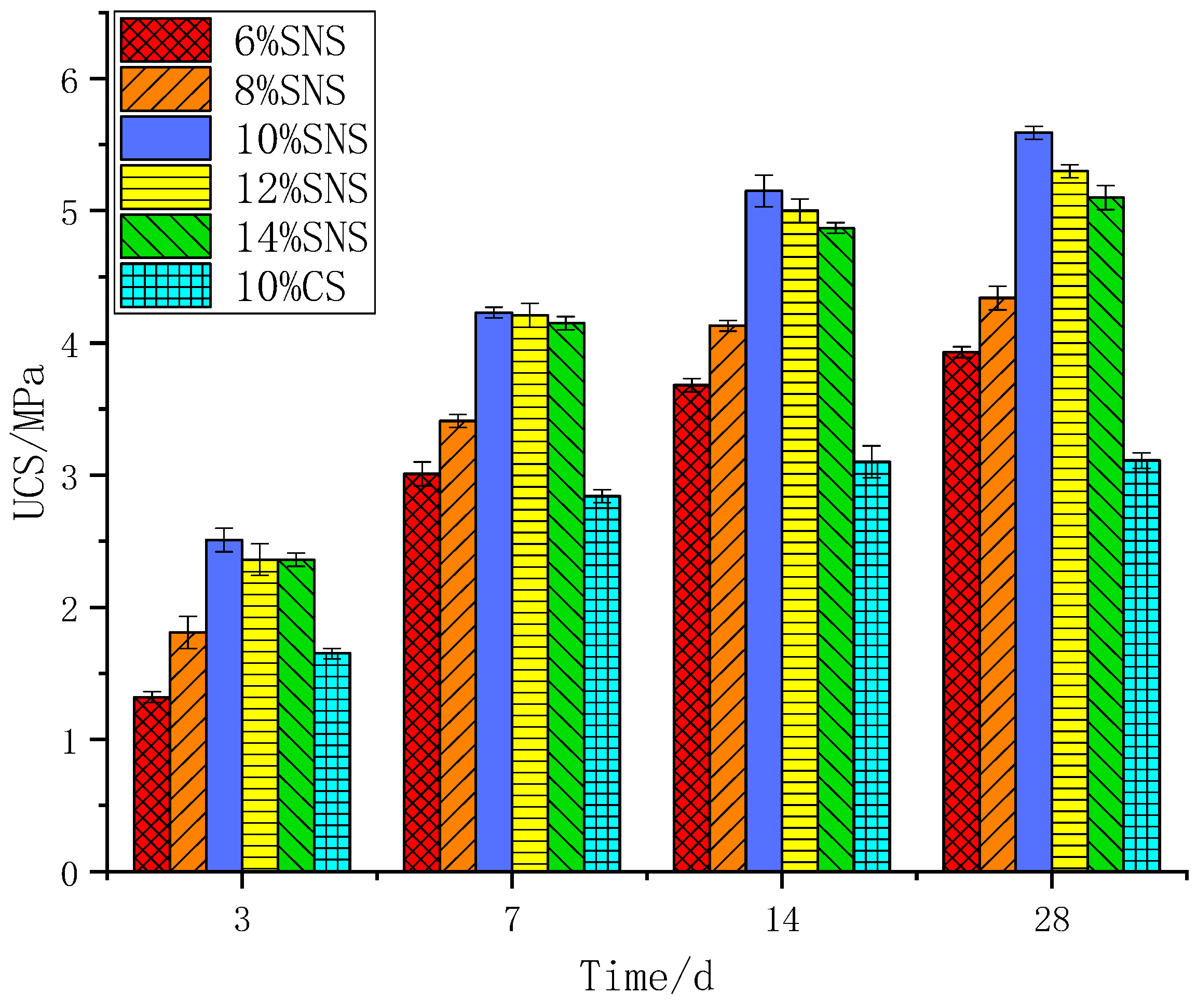 Applsci 11 08014 g002