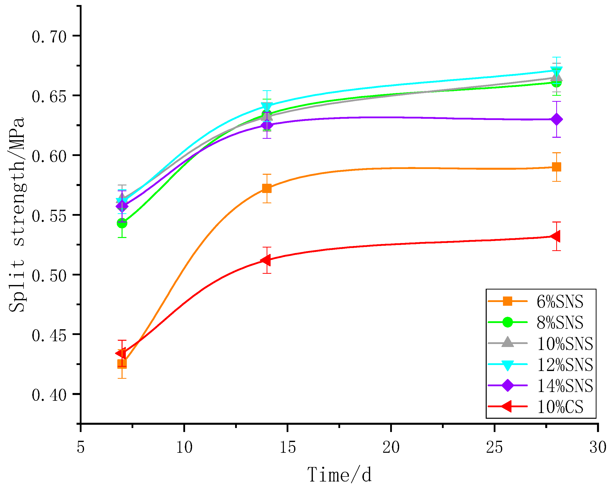 Applsci 11 08014 g003