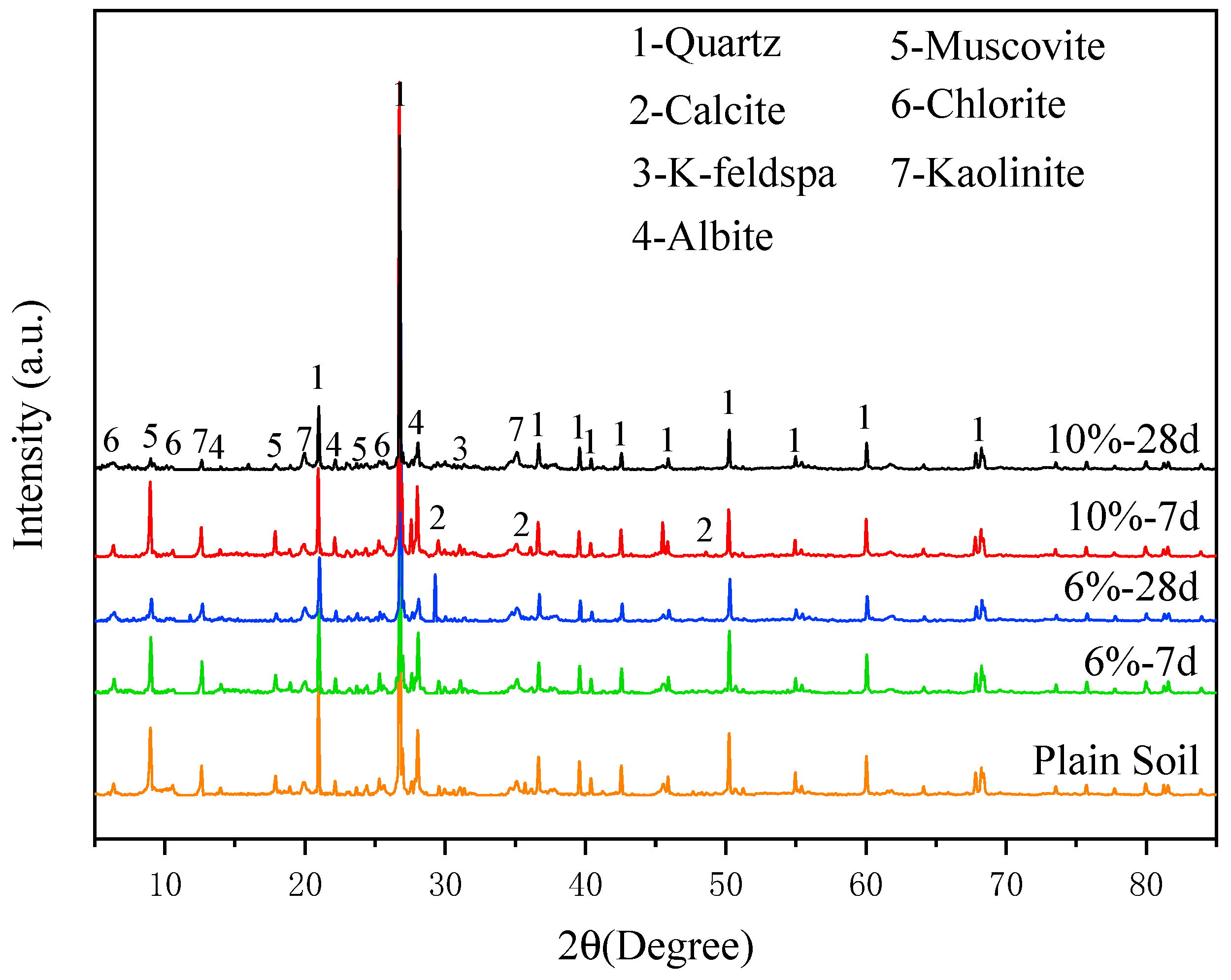 Applsci 11 08014 g006