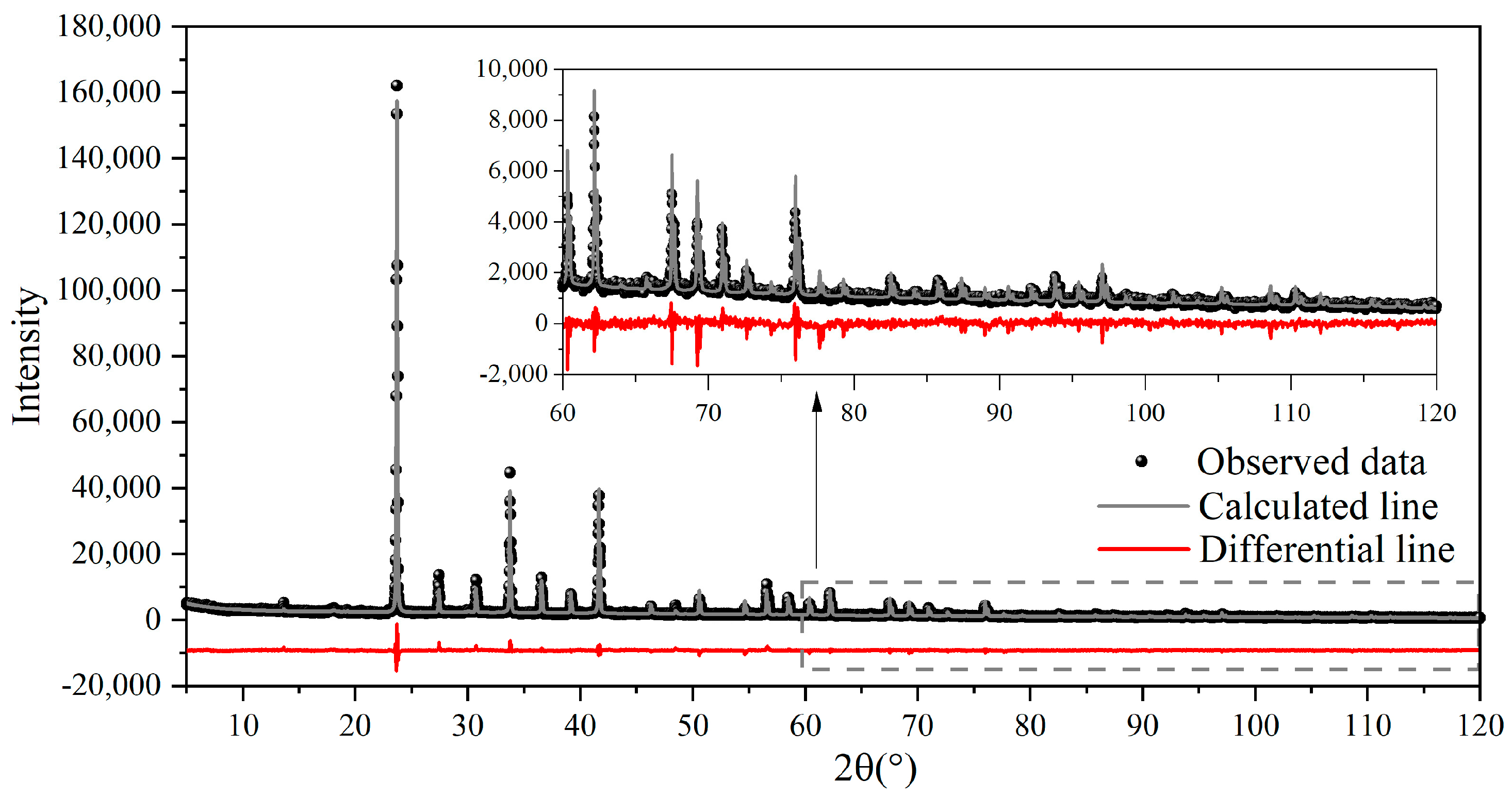 Applsci 11 08015 g002