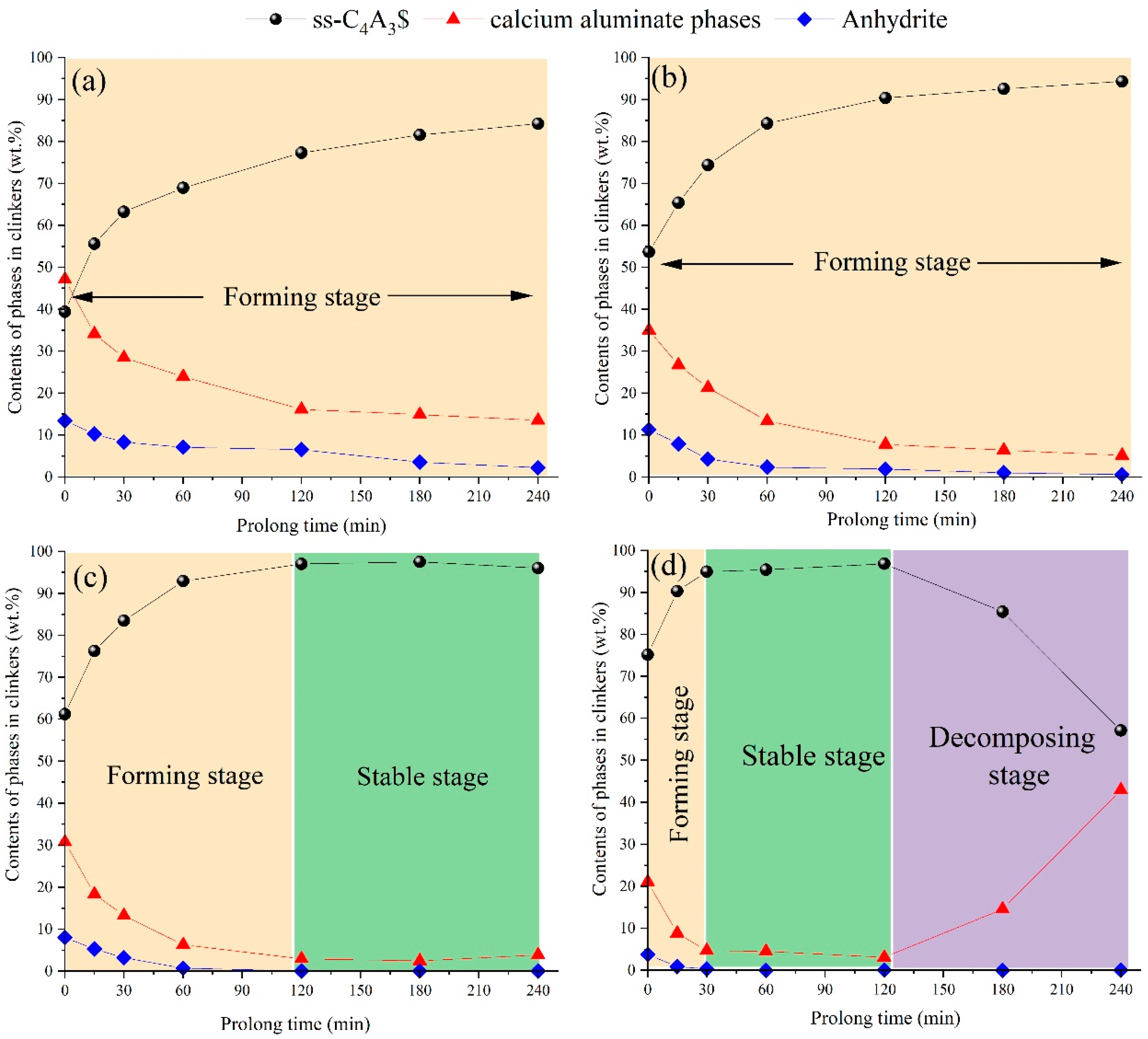 Applsci 11 08015 g005