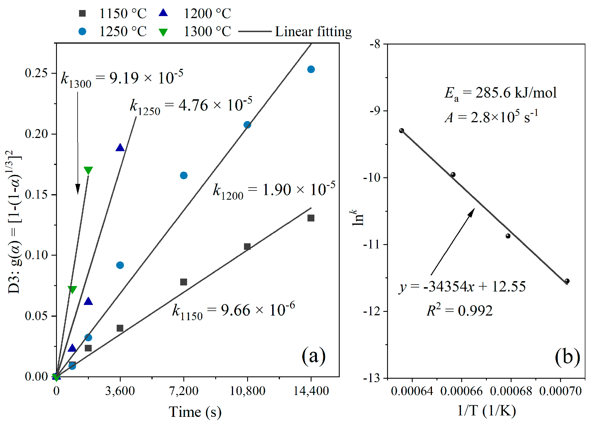 Applsci 11 08015 g006