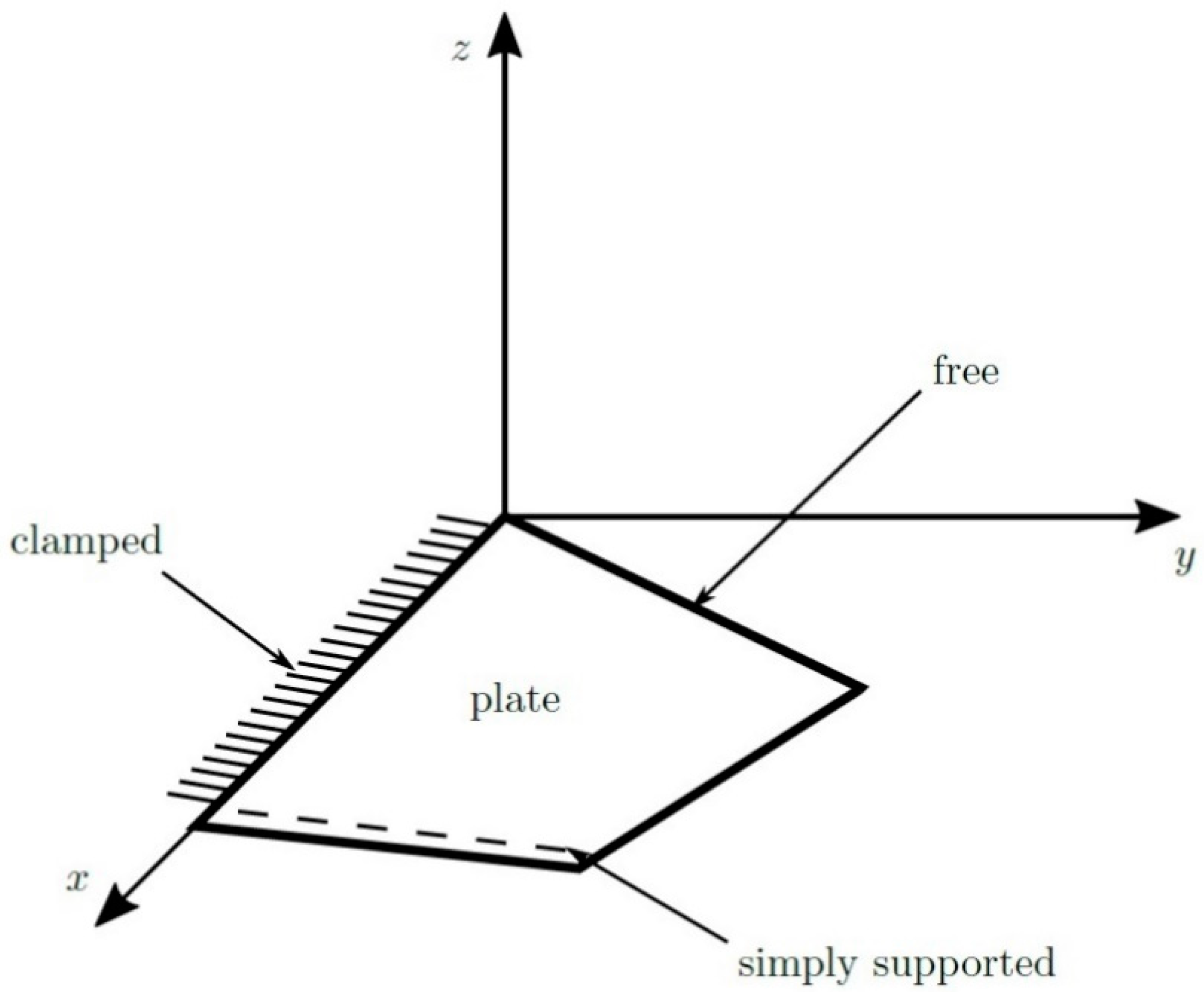 Applsci 11 08019 g001