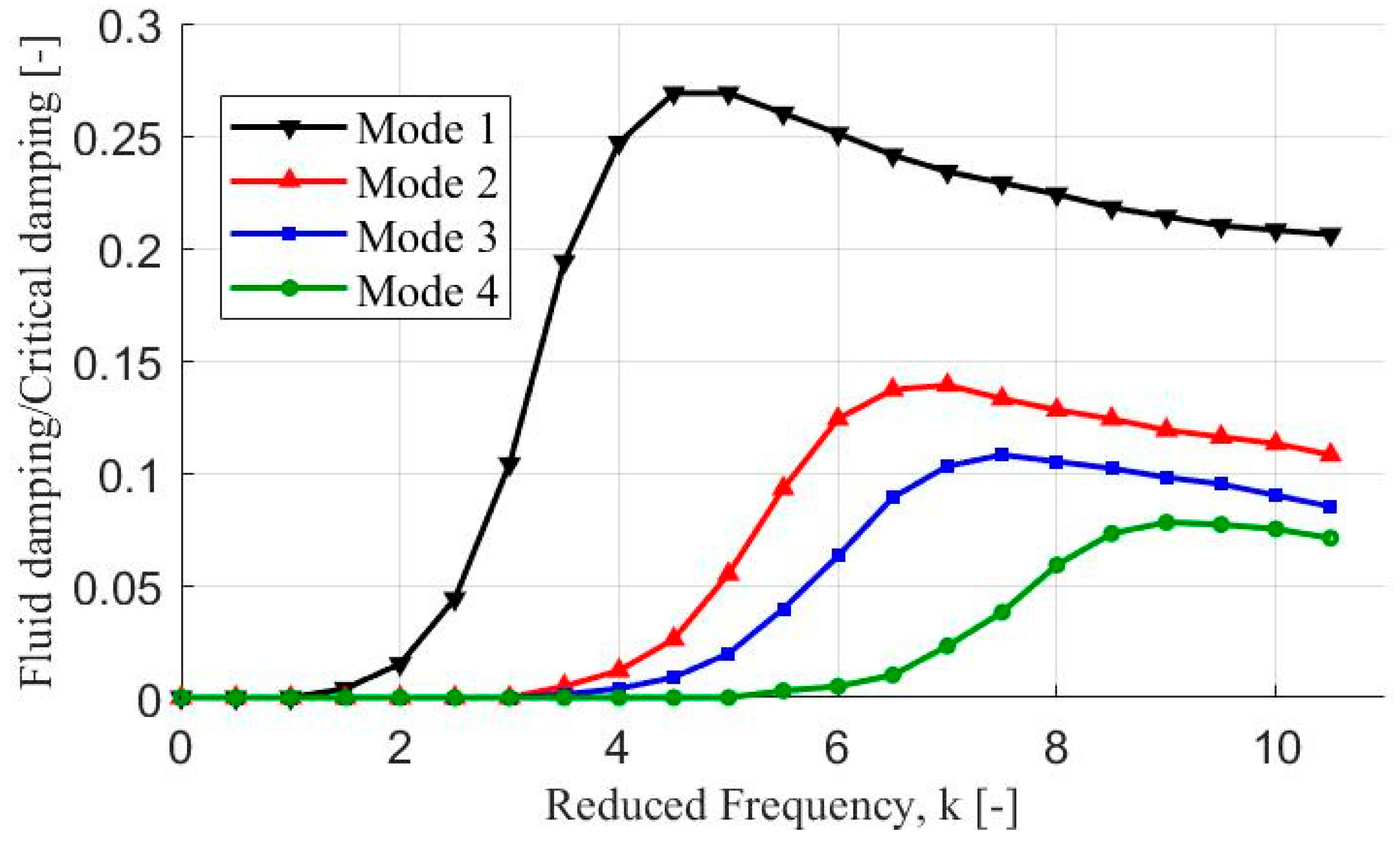 Applsci 11 08019 g010