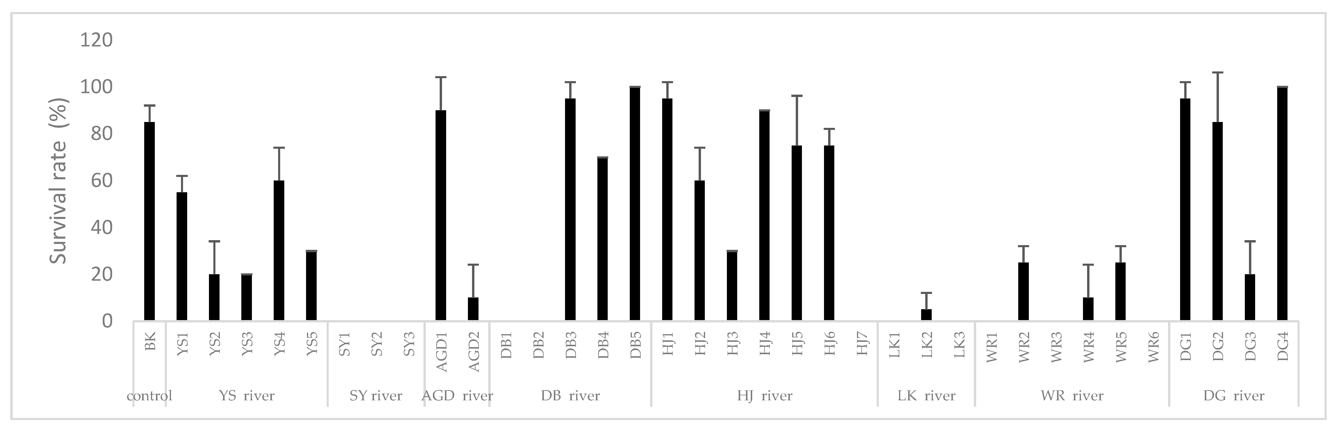 Applsci 11 08021 g002