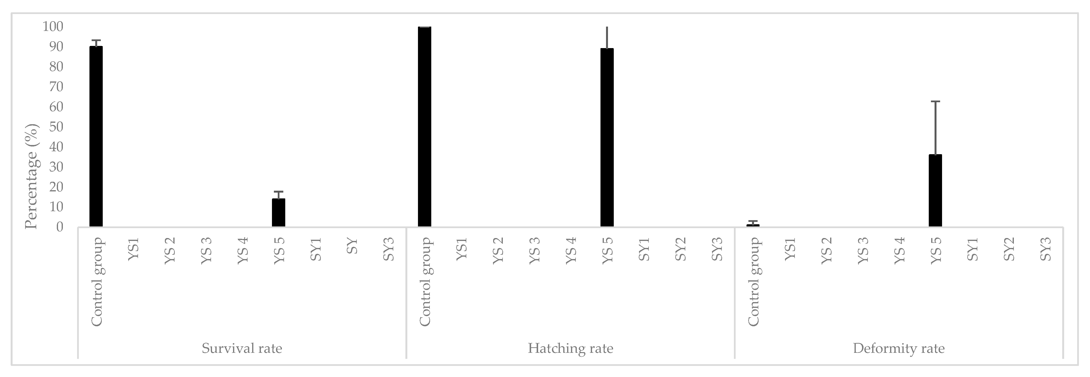 Applsci 11 08021 g003