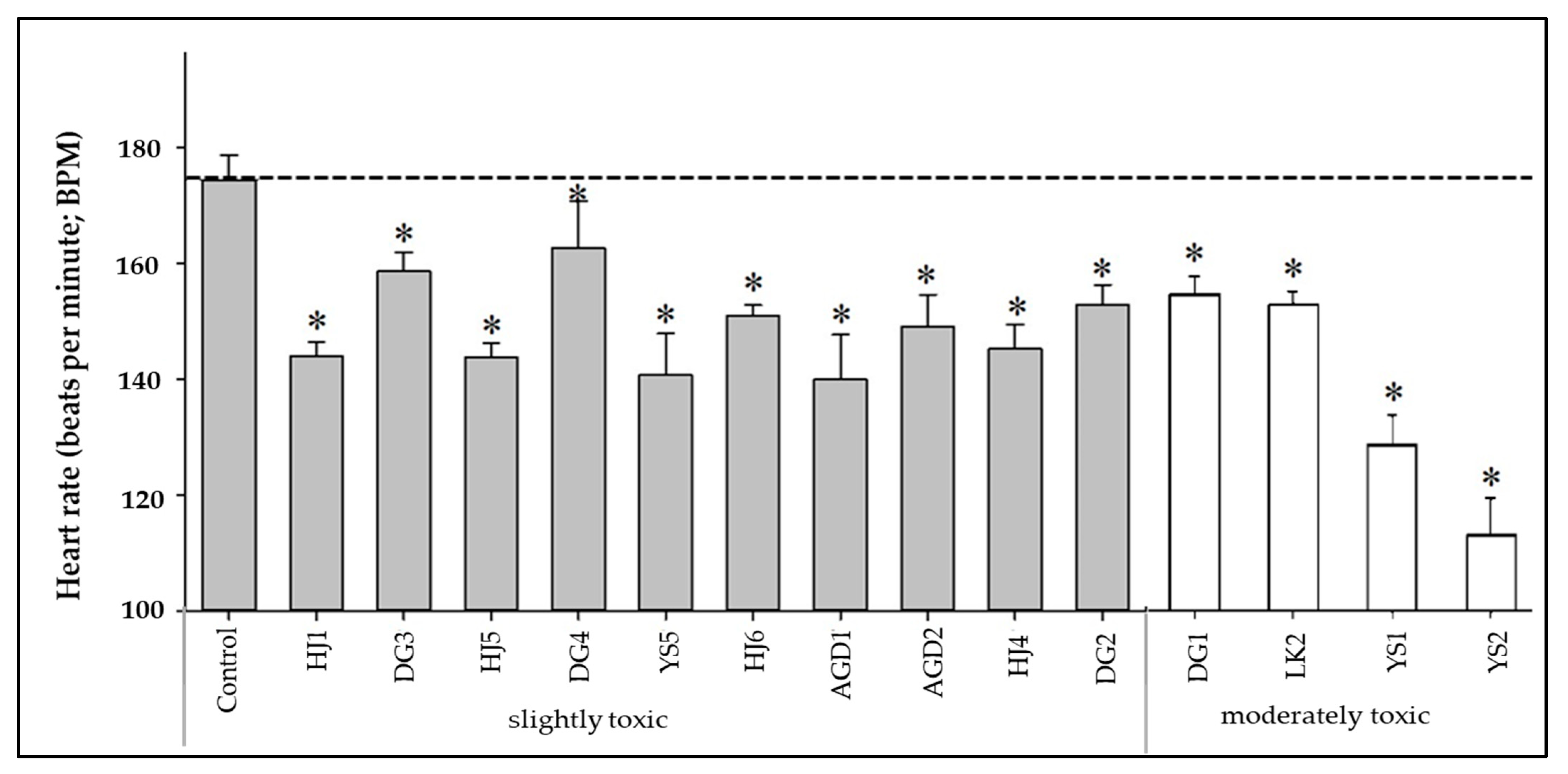Applsci 11 08021 g006
