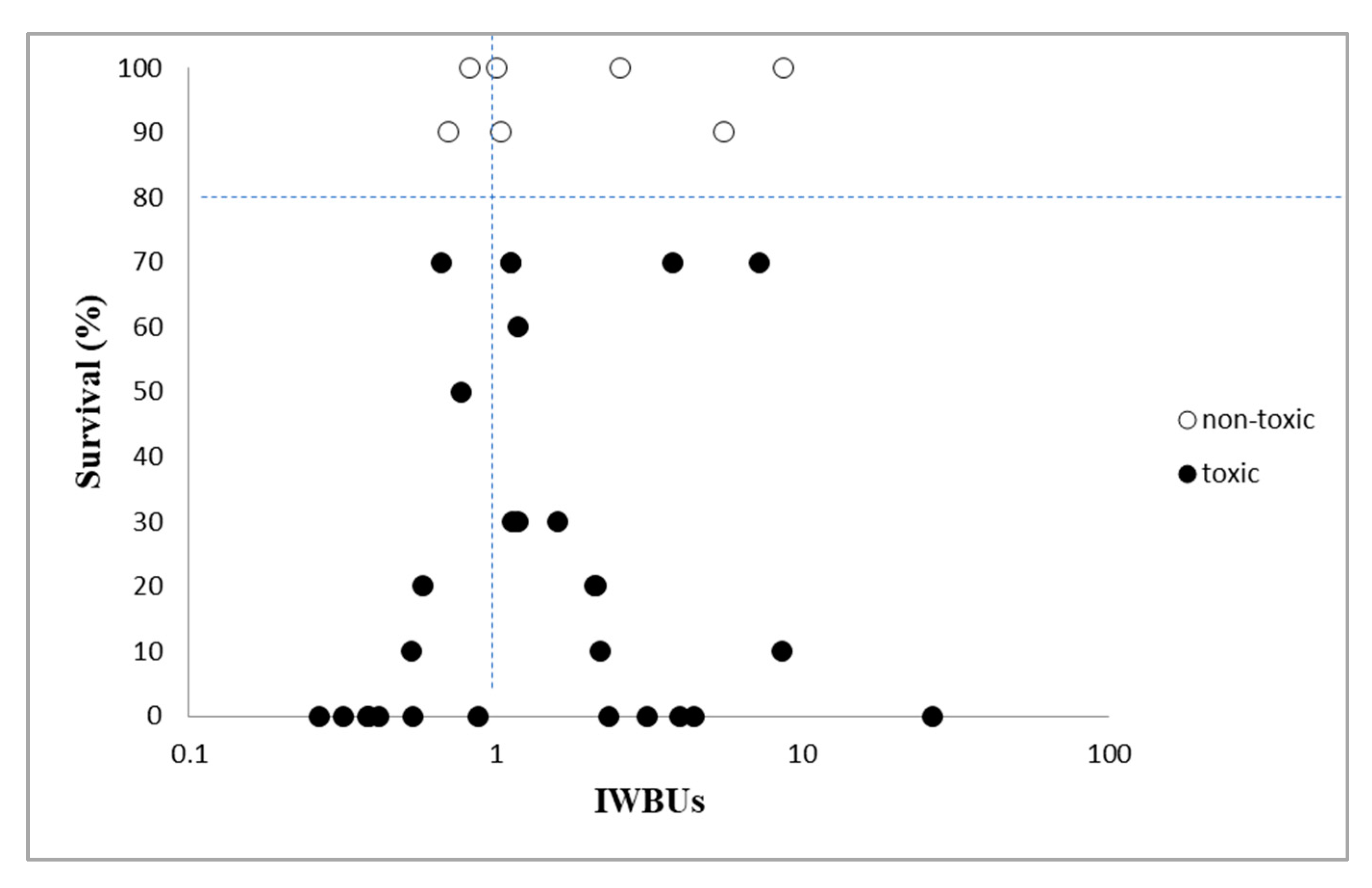 Applsci 11 08021 g007