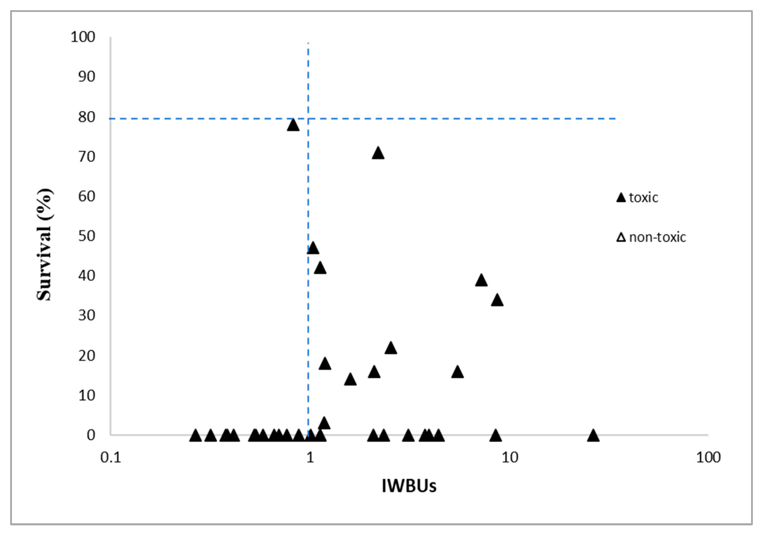 Applsci 11 08021 g009