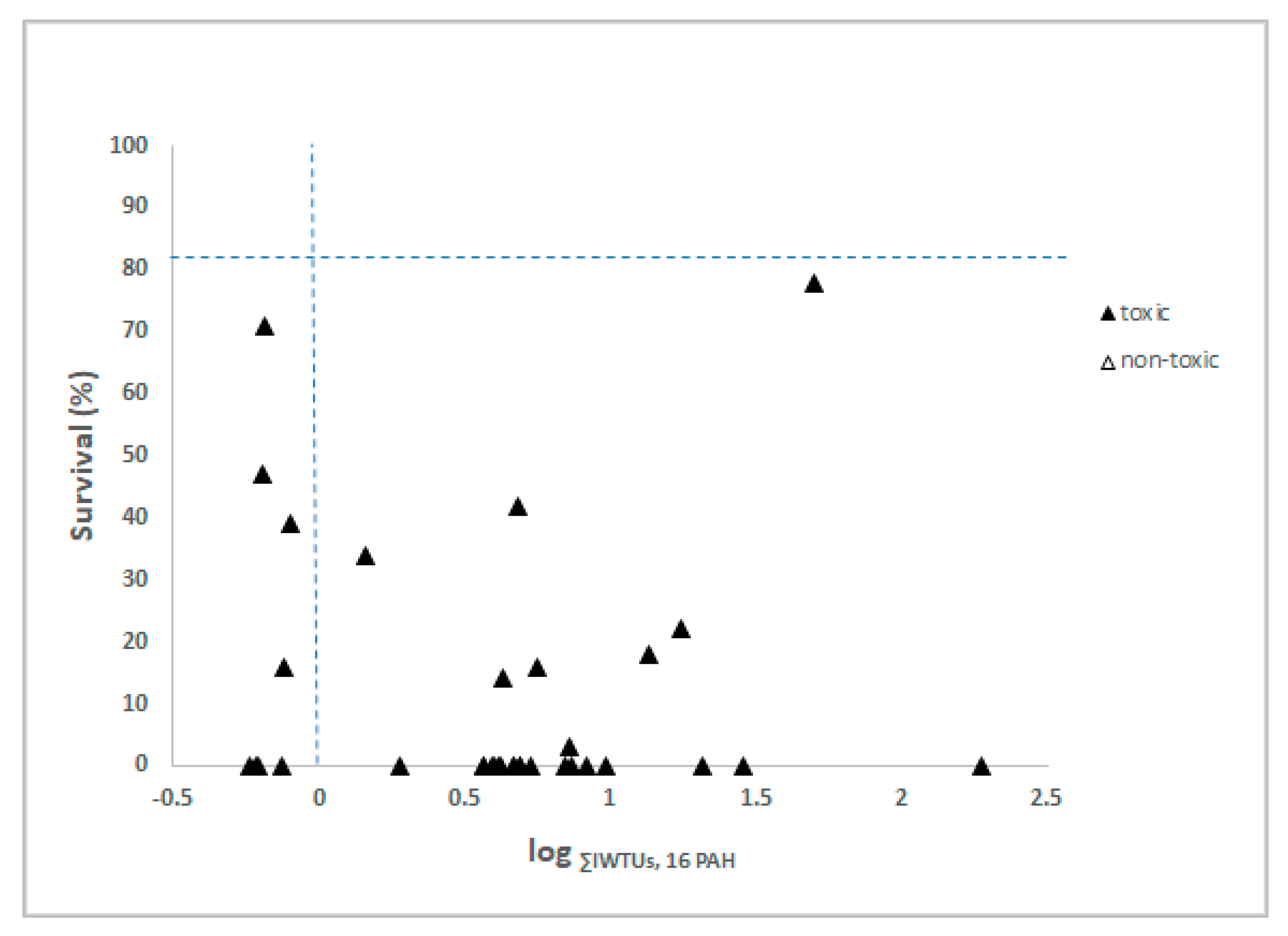 Applsci 11 08021 g010