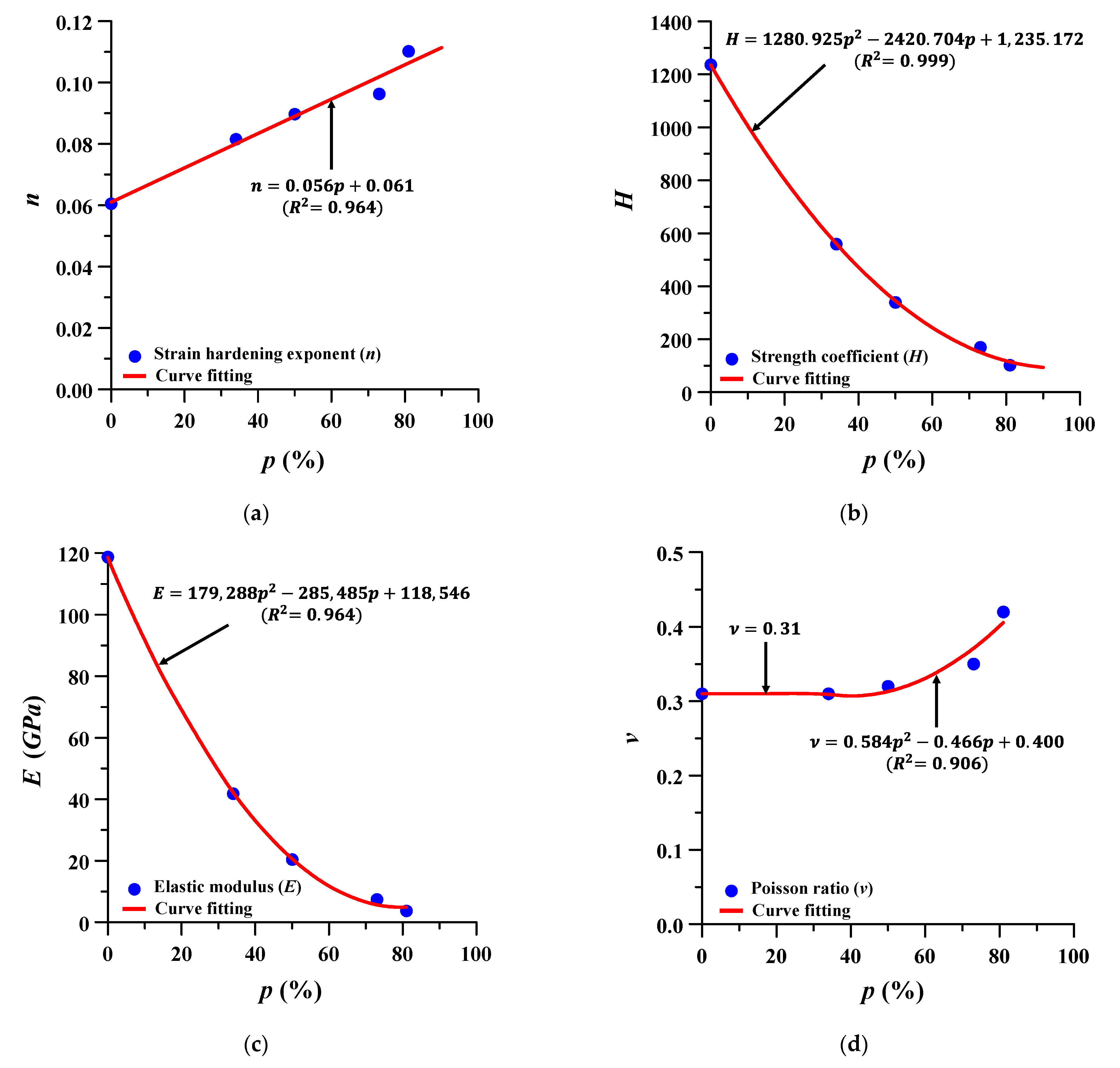 Applsci 11 08023 g004
