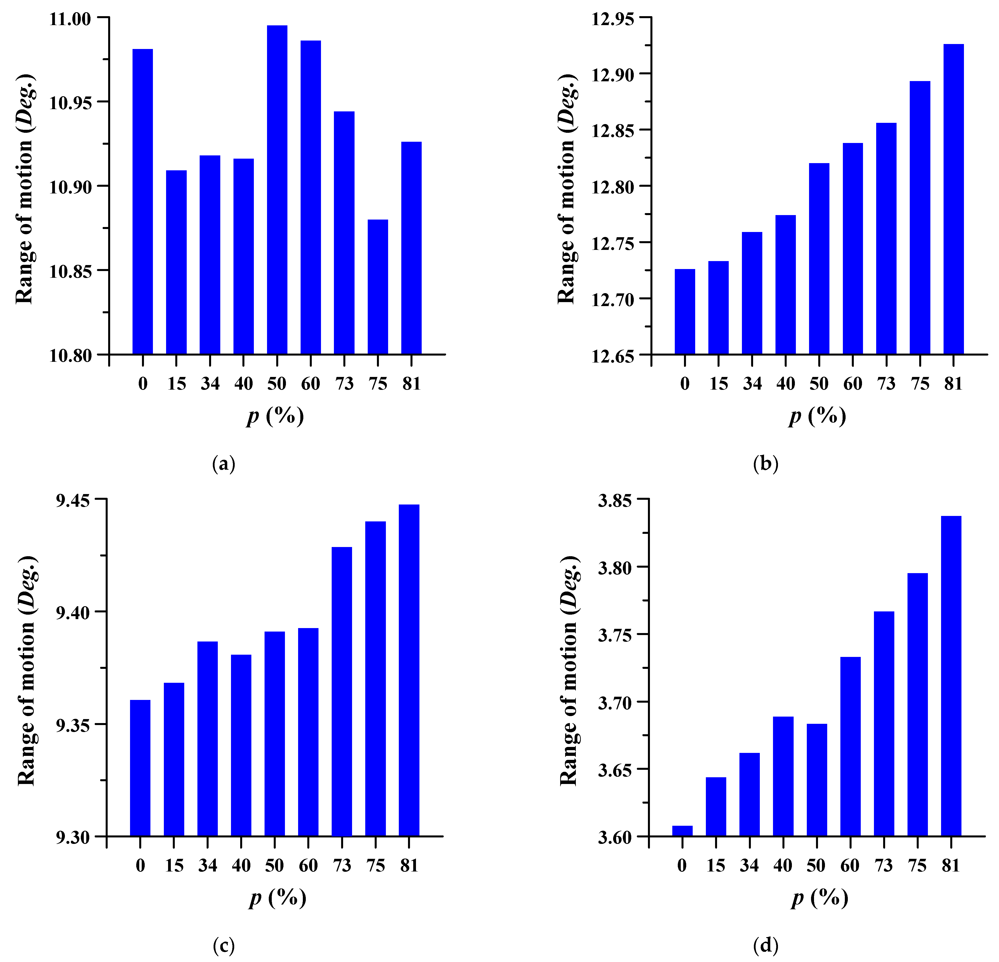 Applsci 11 08023 g006