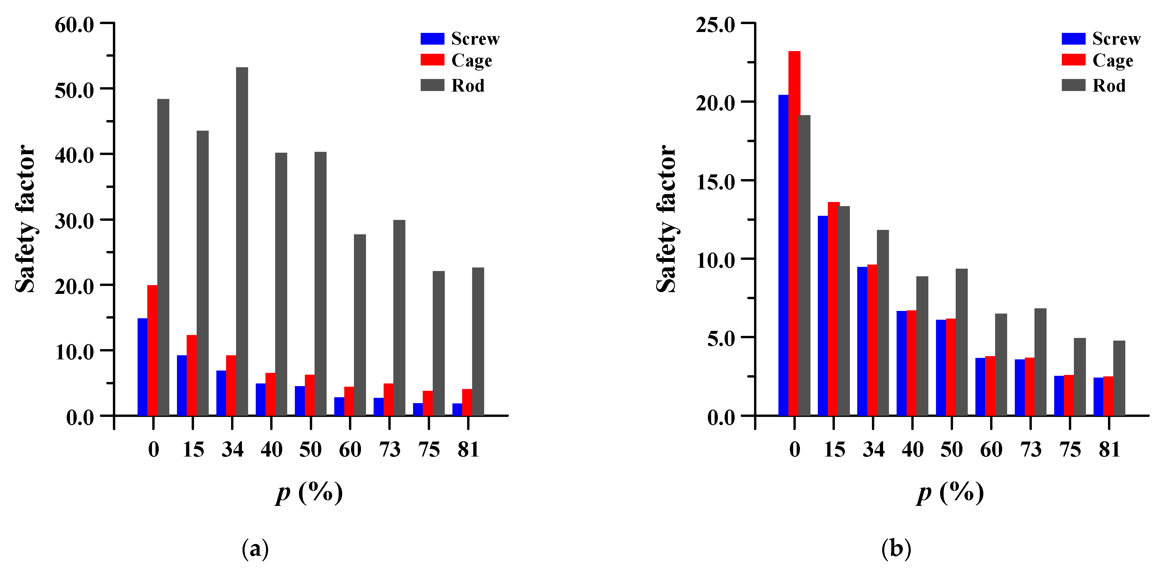 Applsci 11 08023 g012a