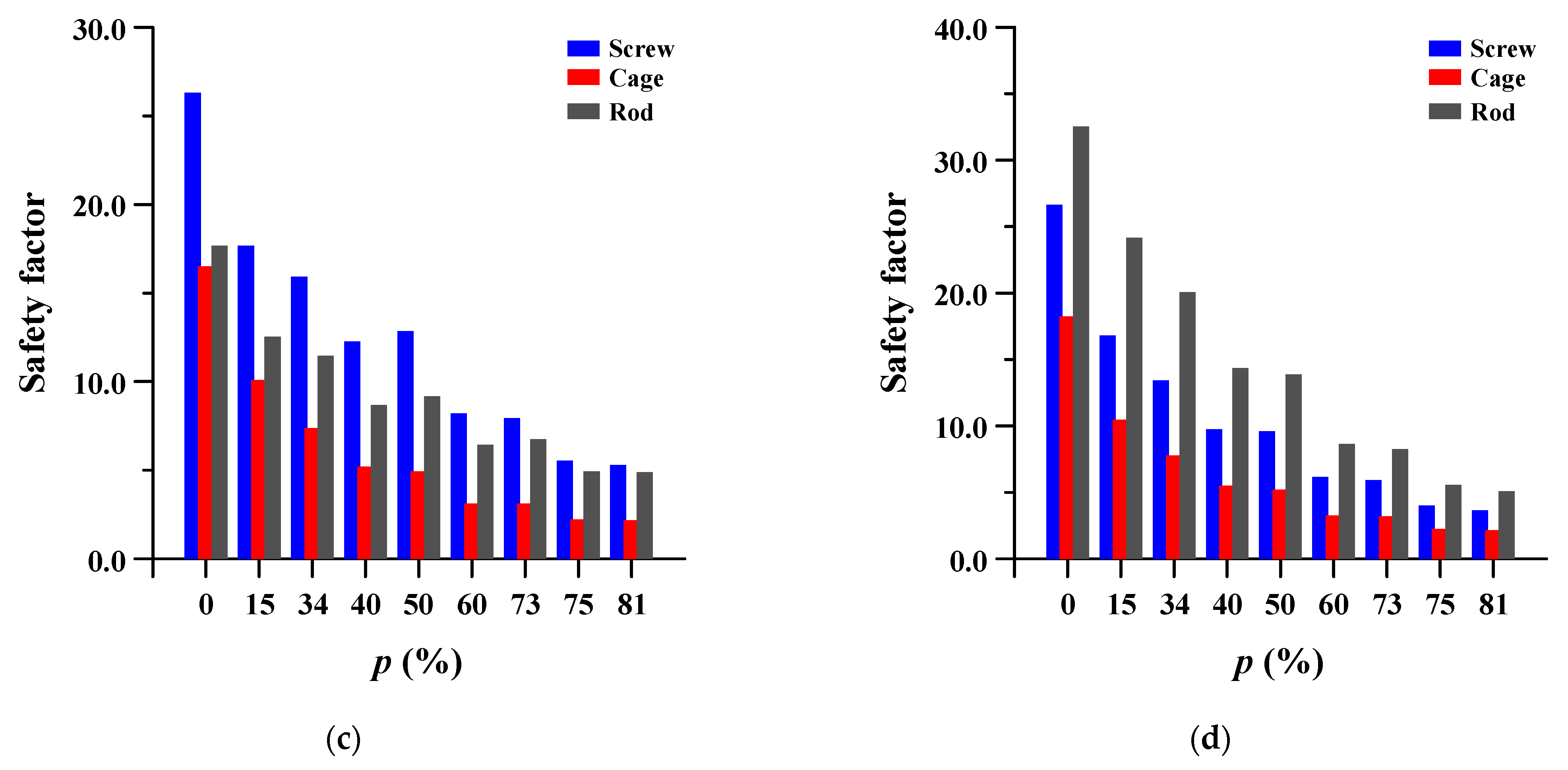 Applsci 11 08023 g012b