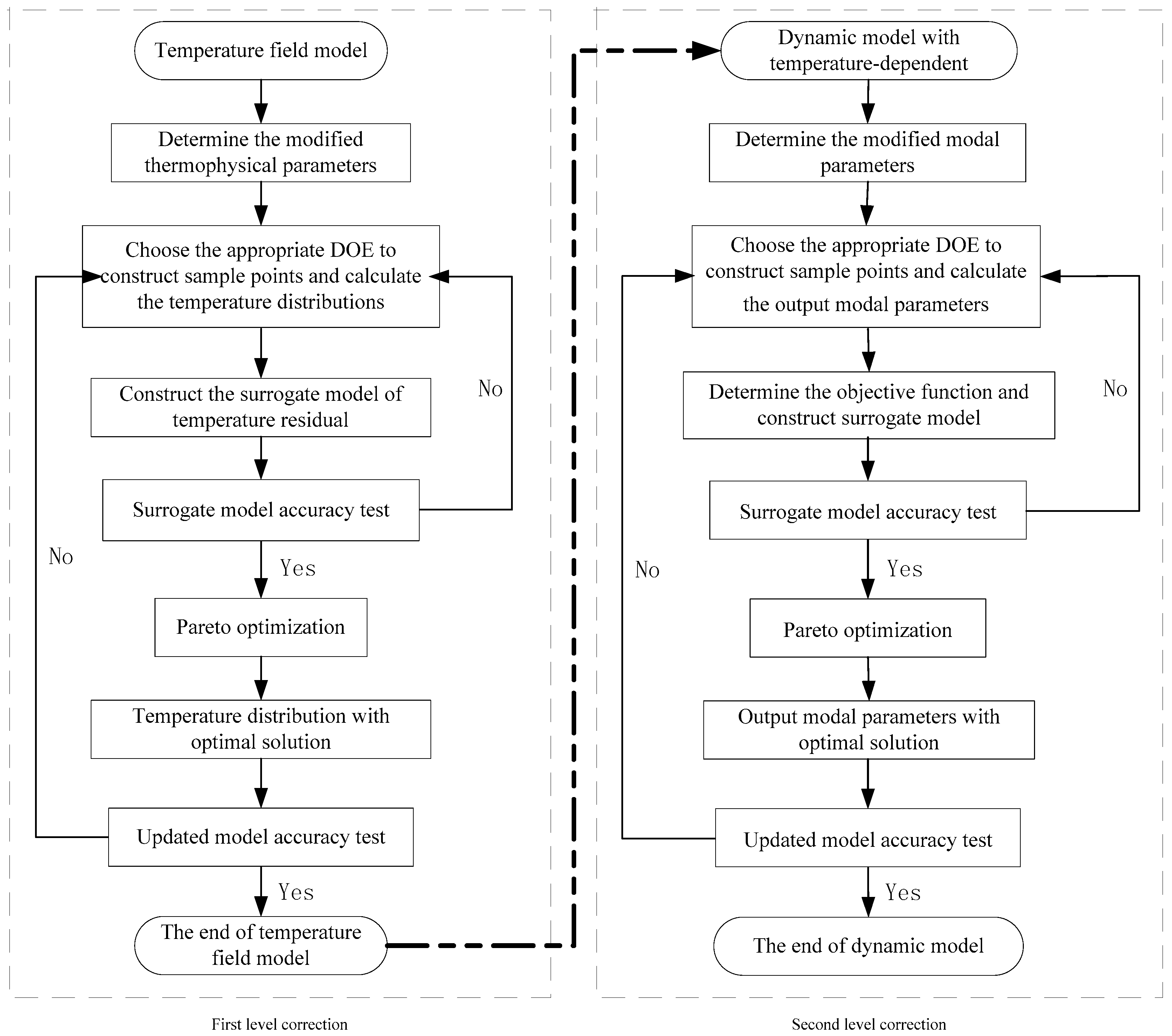 Applsci 11 08025 g002