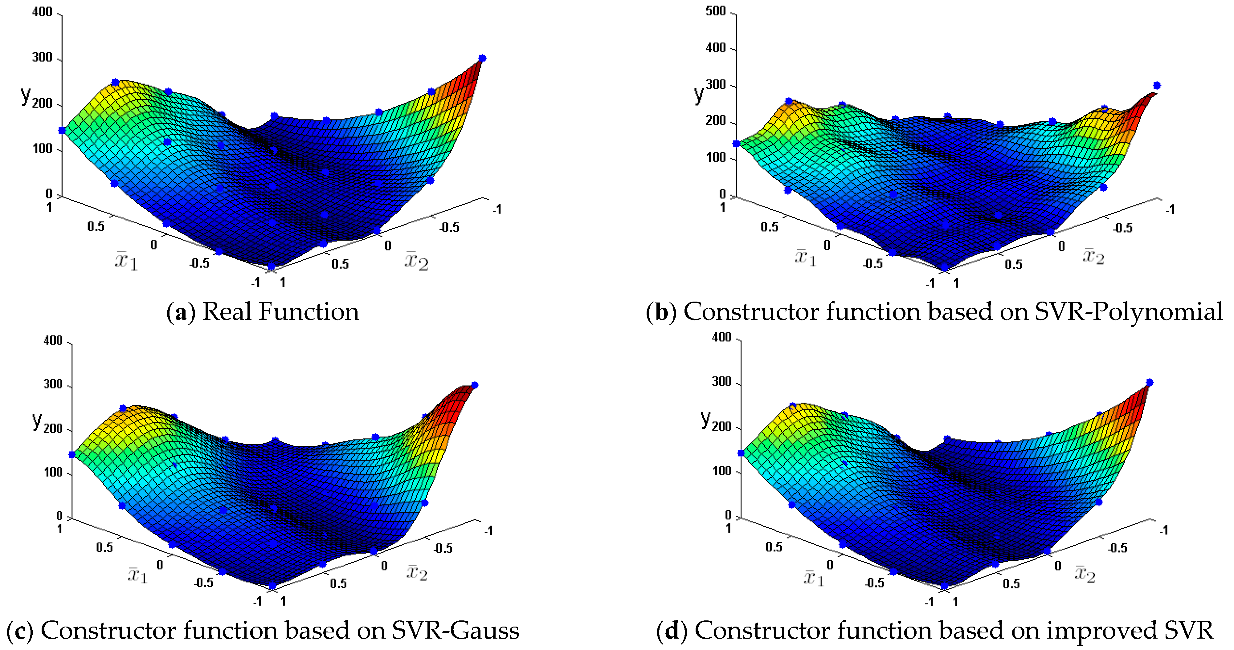 Applsci 11 08025 g003