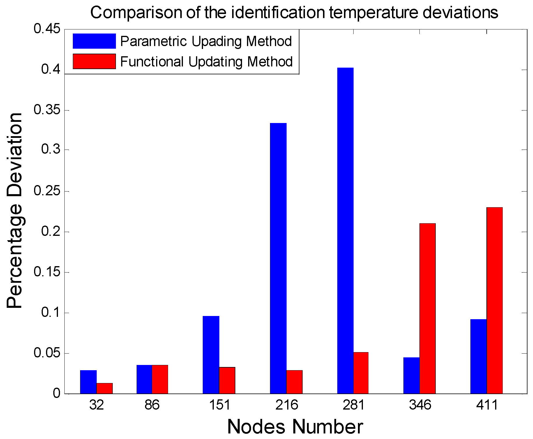 Applsci 11 08025 g006