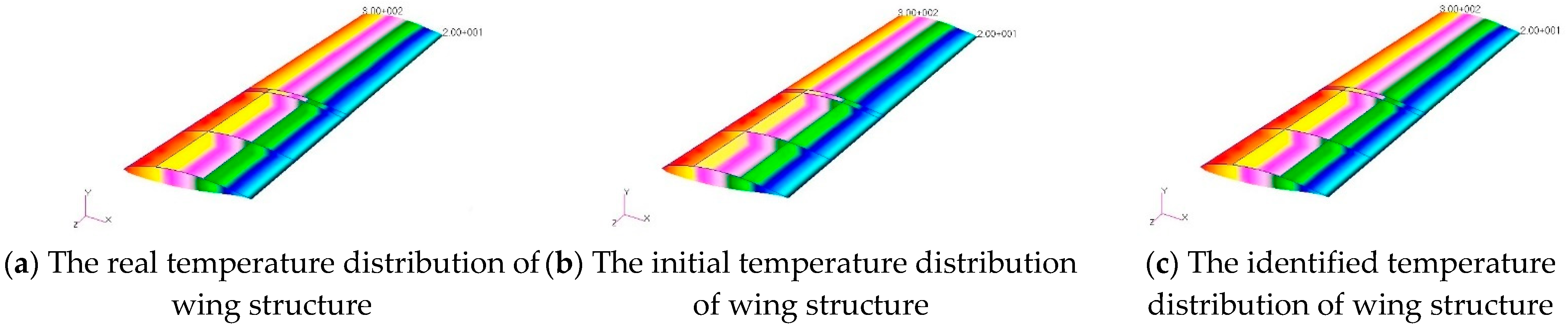 Applsci 11 08025 g008
