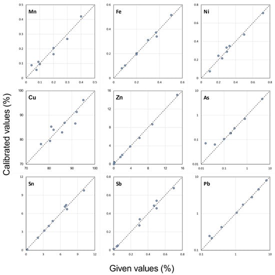 Applsci 11 08026 g0a1 550