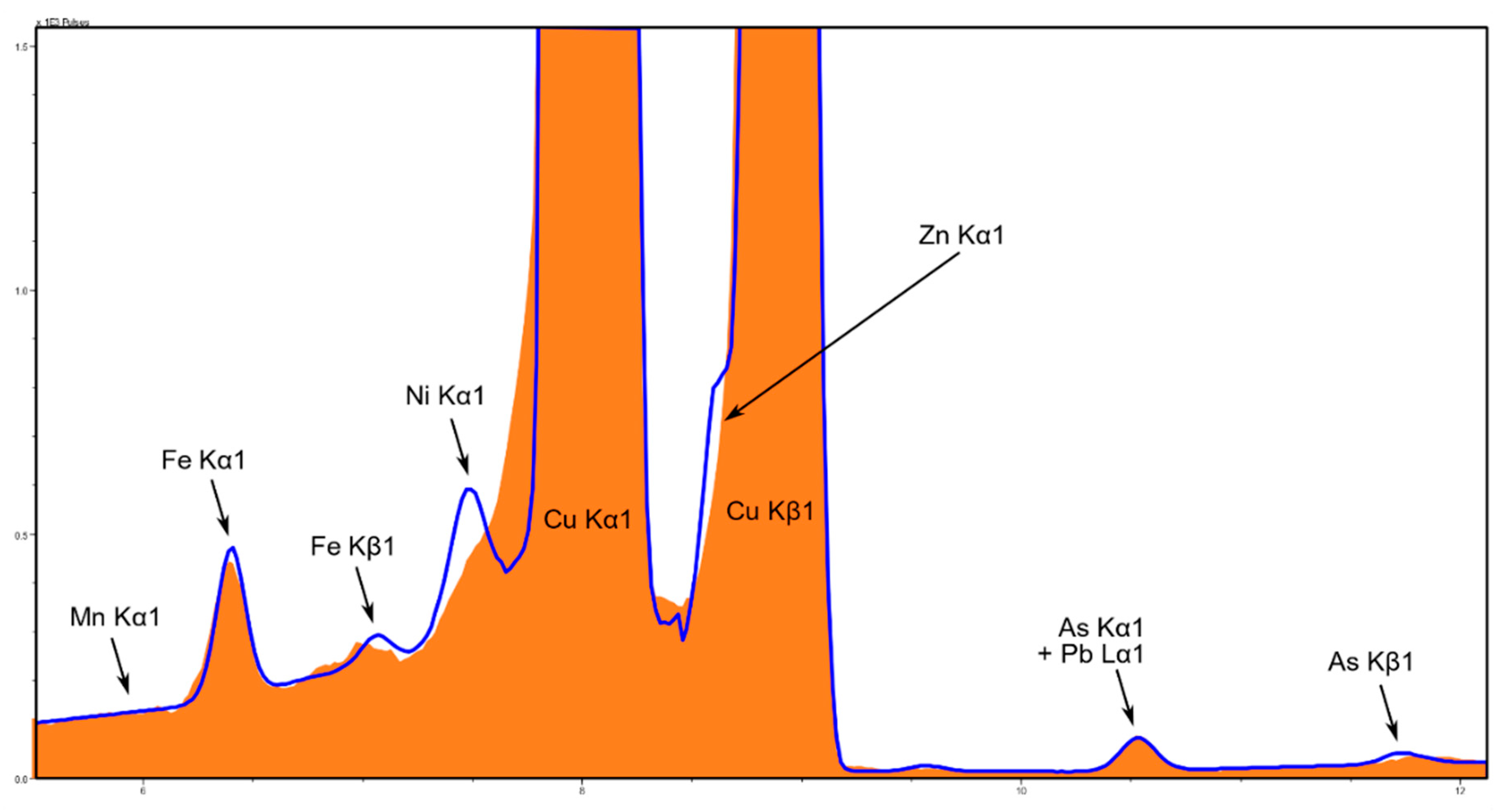 Applsci 11 08026 g0a2