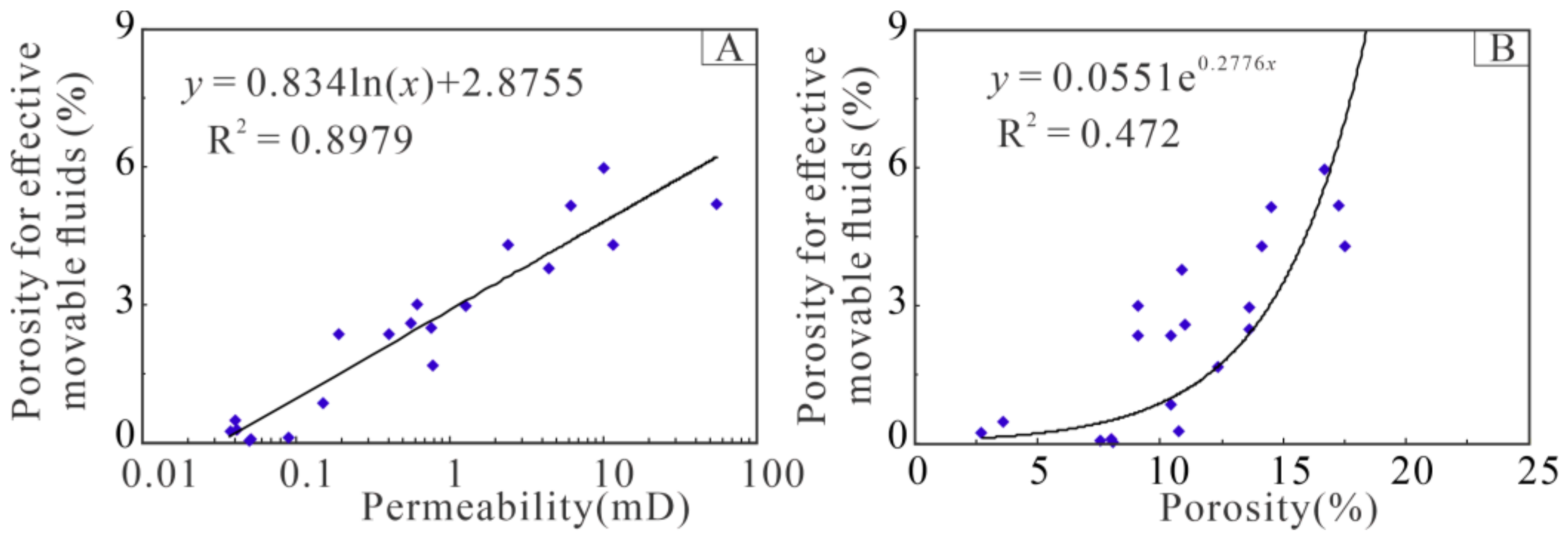 Applsci 11 08027 g011 Applsci 11 08027 g011