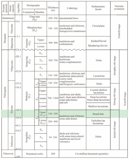 Applsci 11 08027 g0a1