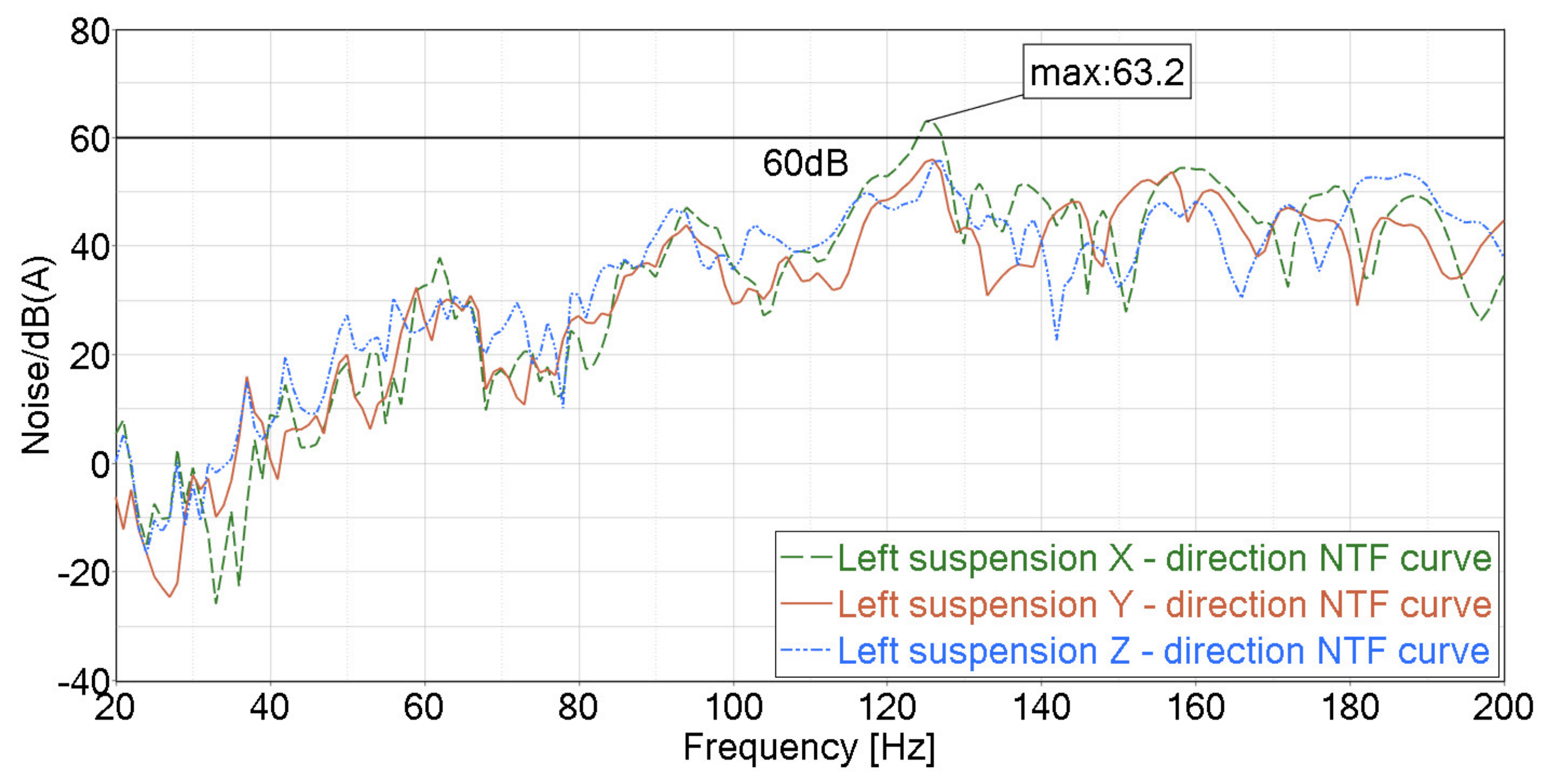 Applsci 11 08029 g008