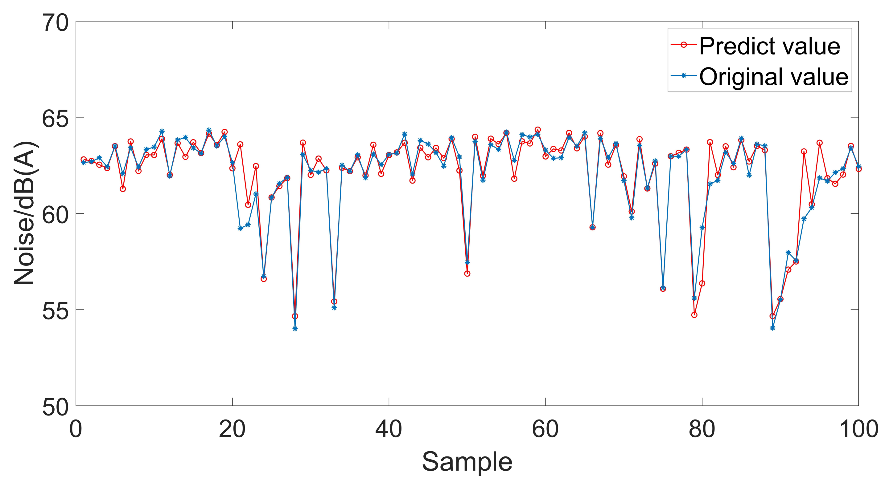 Applsci 11 08029 g015