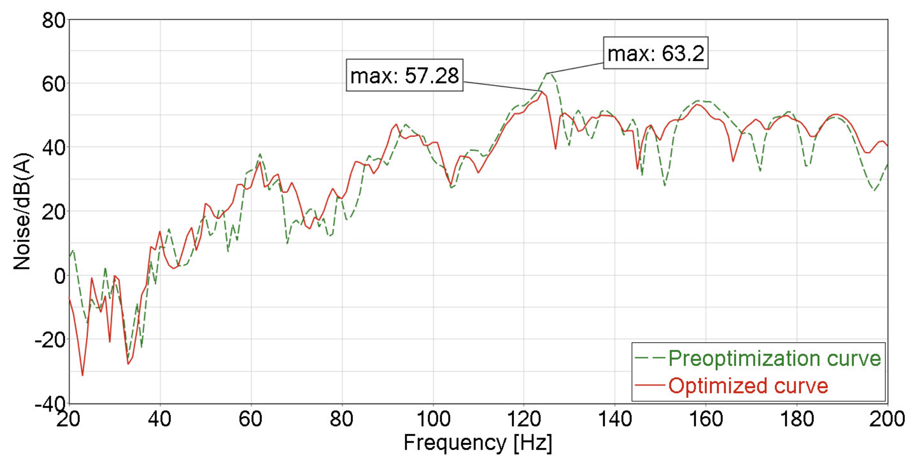 Applsci 11 08029 g017