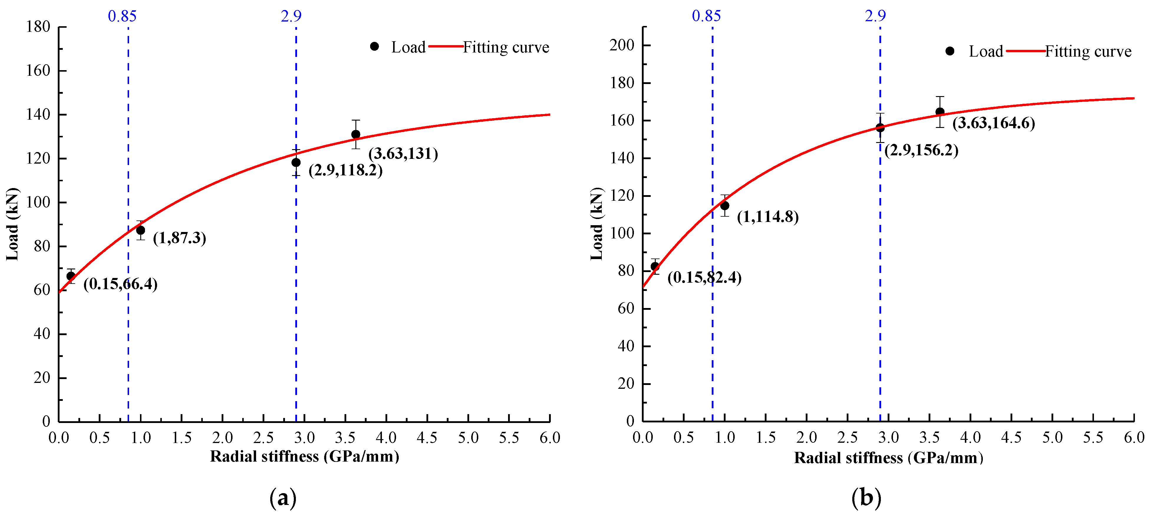 Applsci 11 08041 g008
