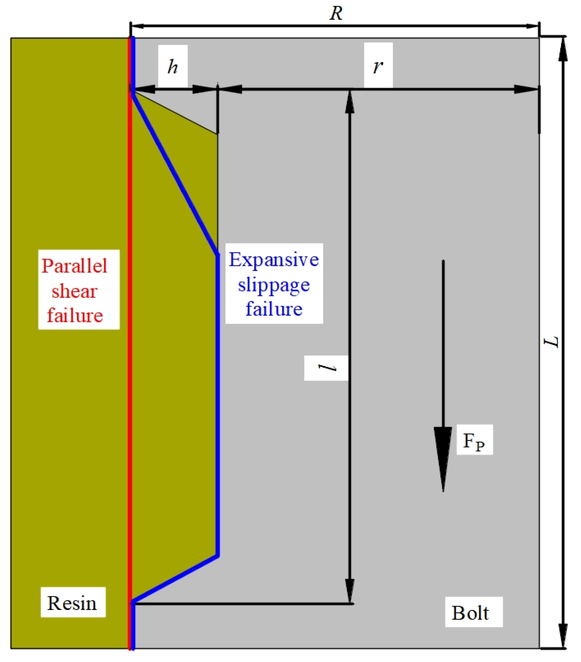 Applsci 11 08041 g009