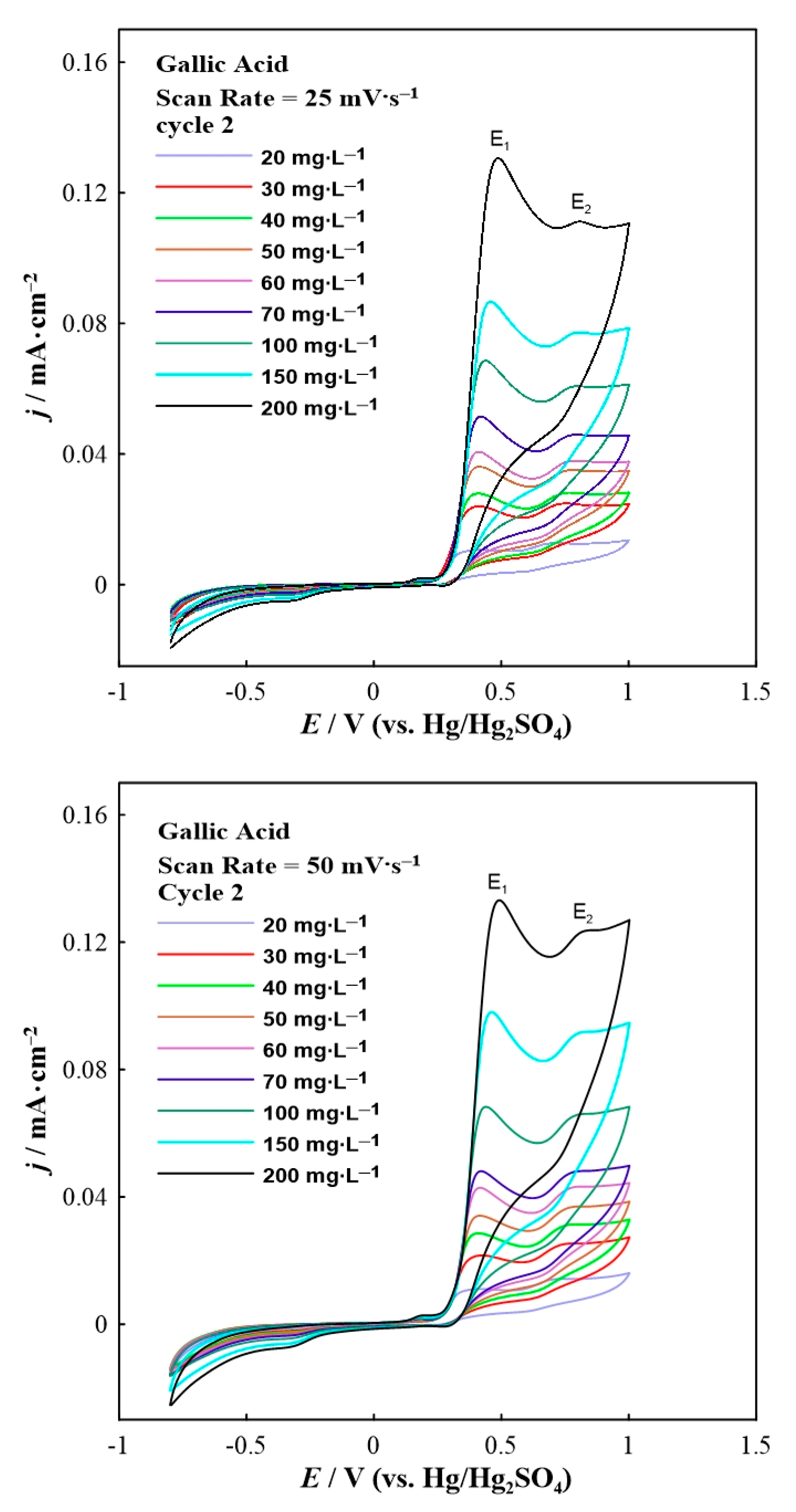 Applsci 11 08045 g001 Applsci 11 08045 g001