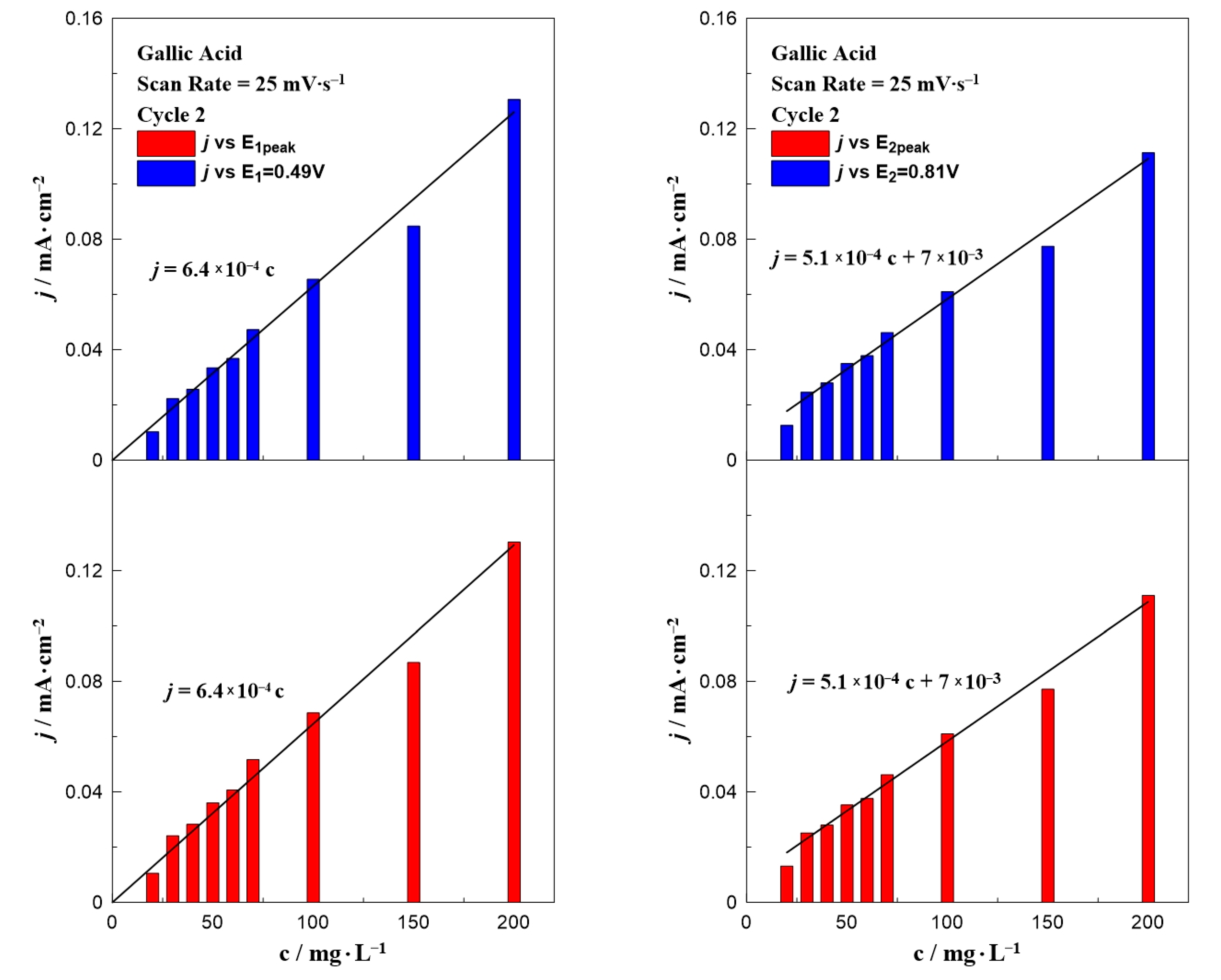 Applsci 11 08045 g003 Applsci 11 08045 g003