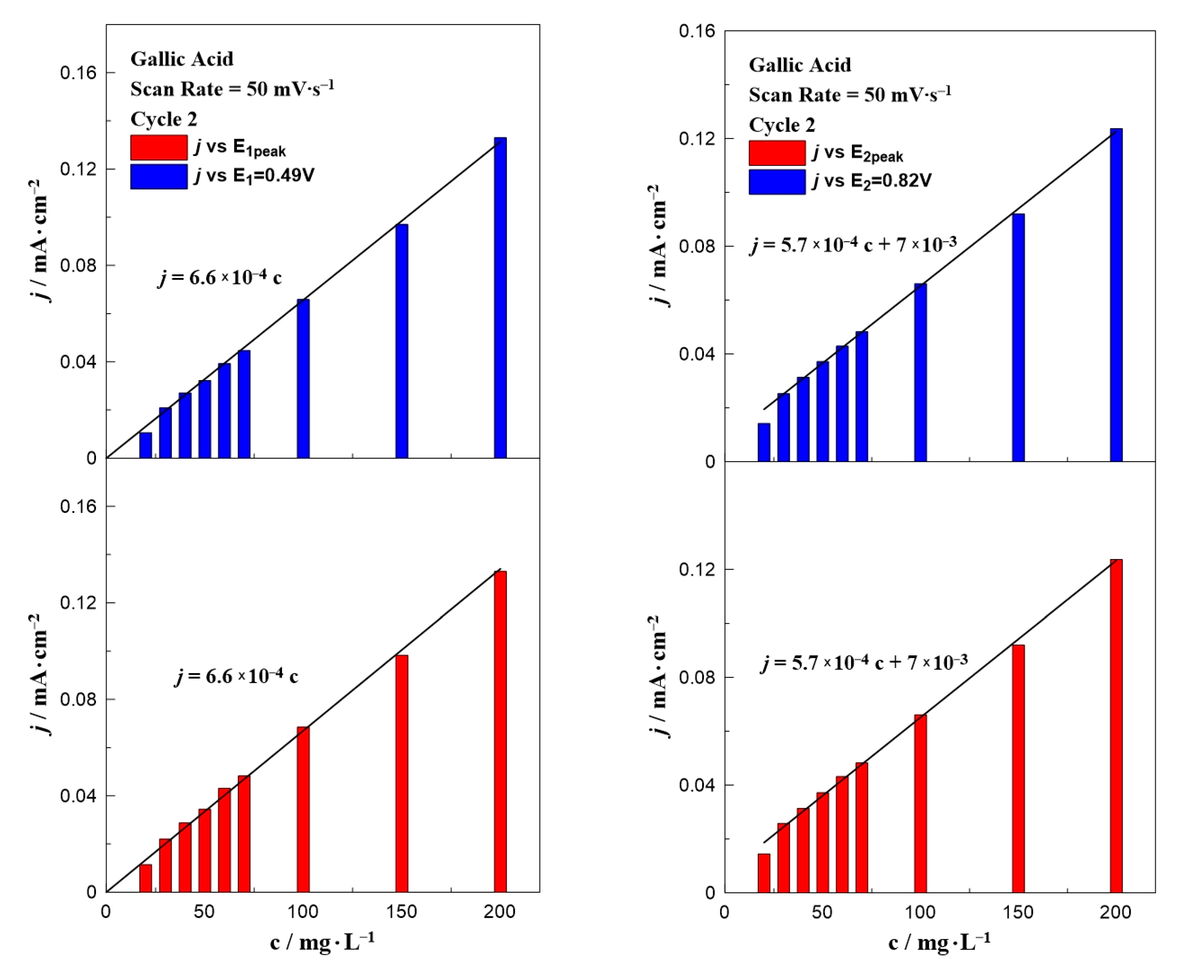 Applsci 11 08045 g005 Applsci 11 08045 g005