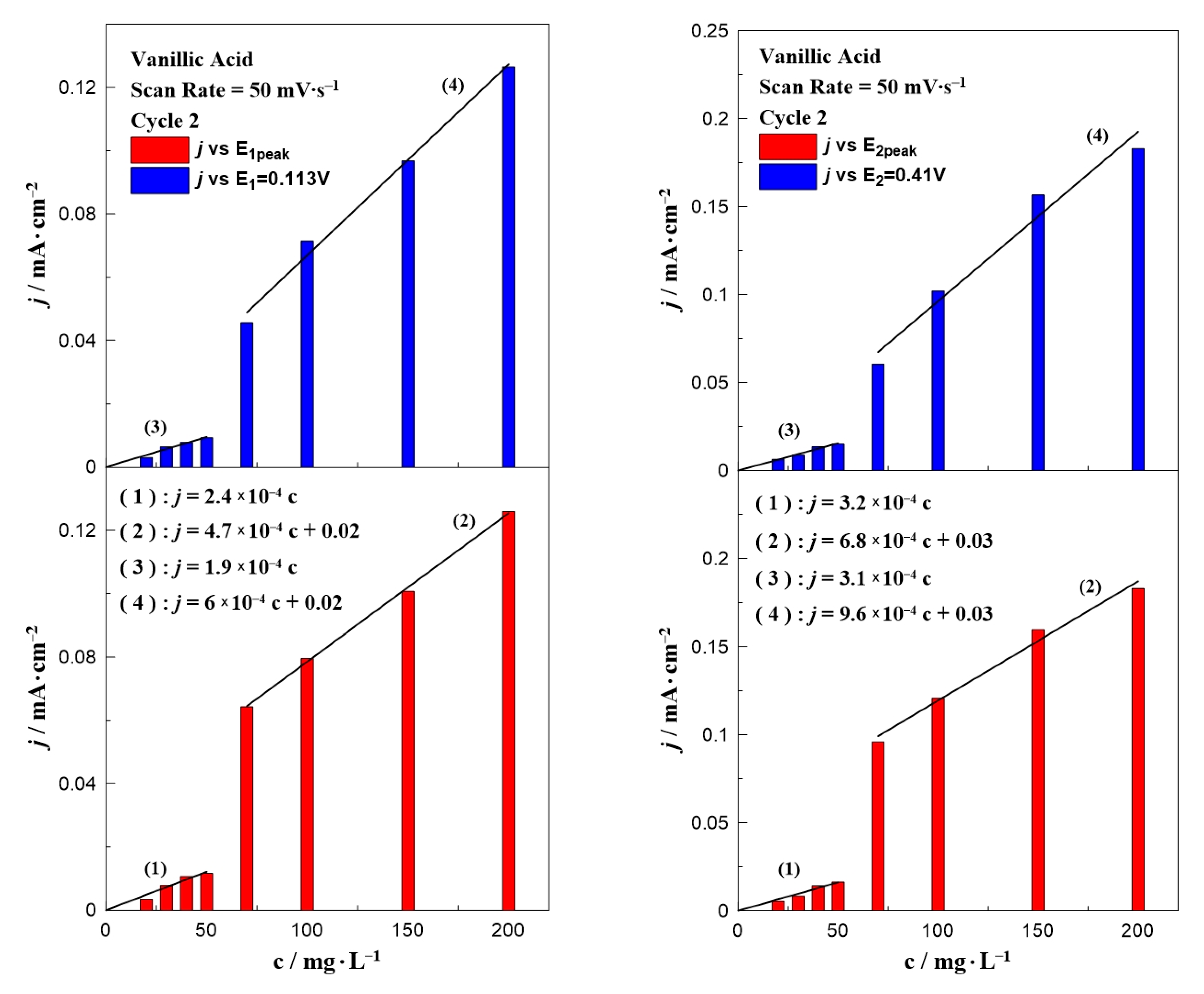 Applsci 11 08045 g006 Applsci 11 08045 g006