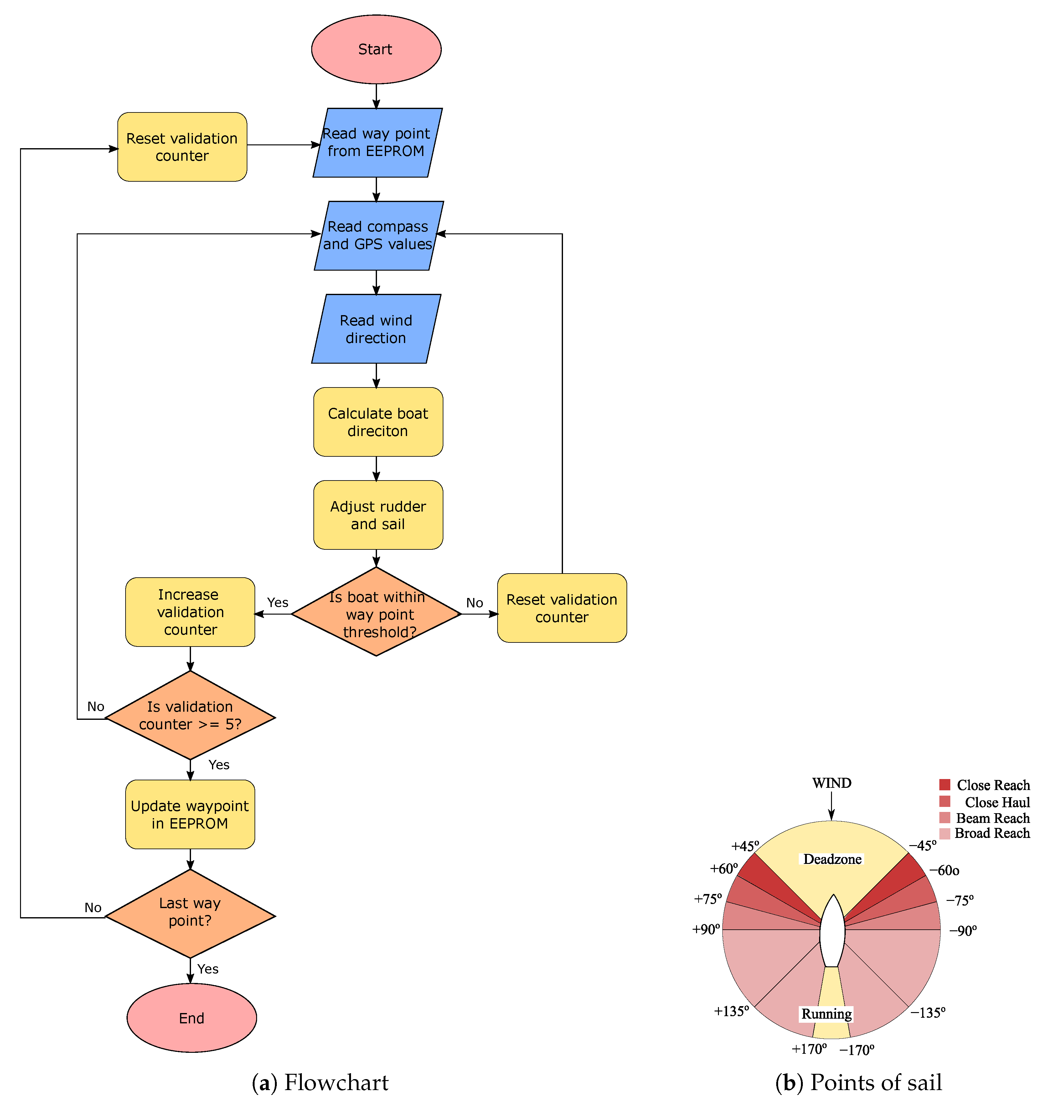 Applsci 11 08046 g003