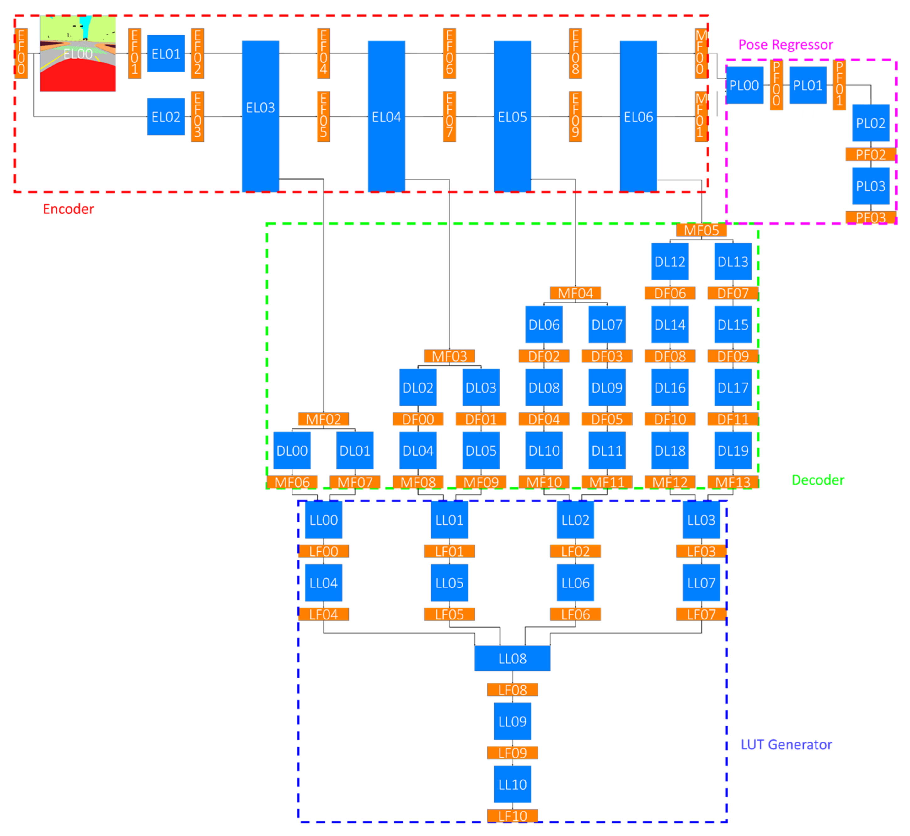 Applsci 11 08047 g002