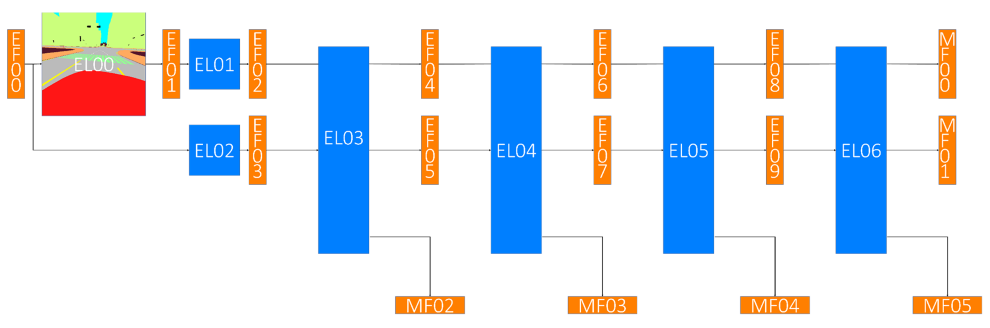 Applsci 11 08047 g003